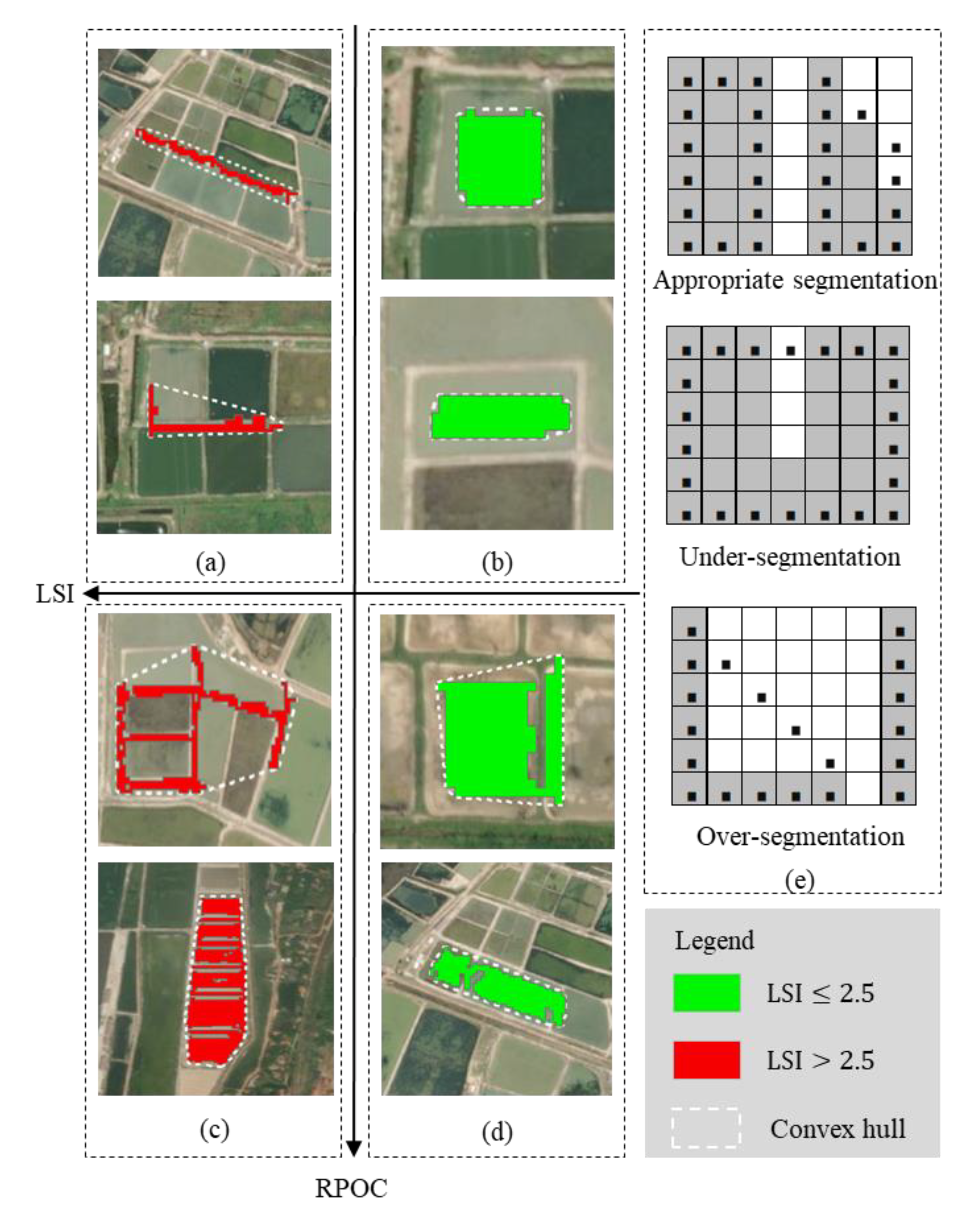 Remotesensing 15 00856 g006