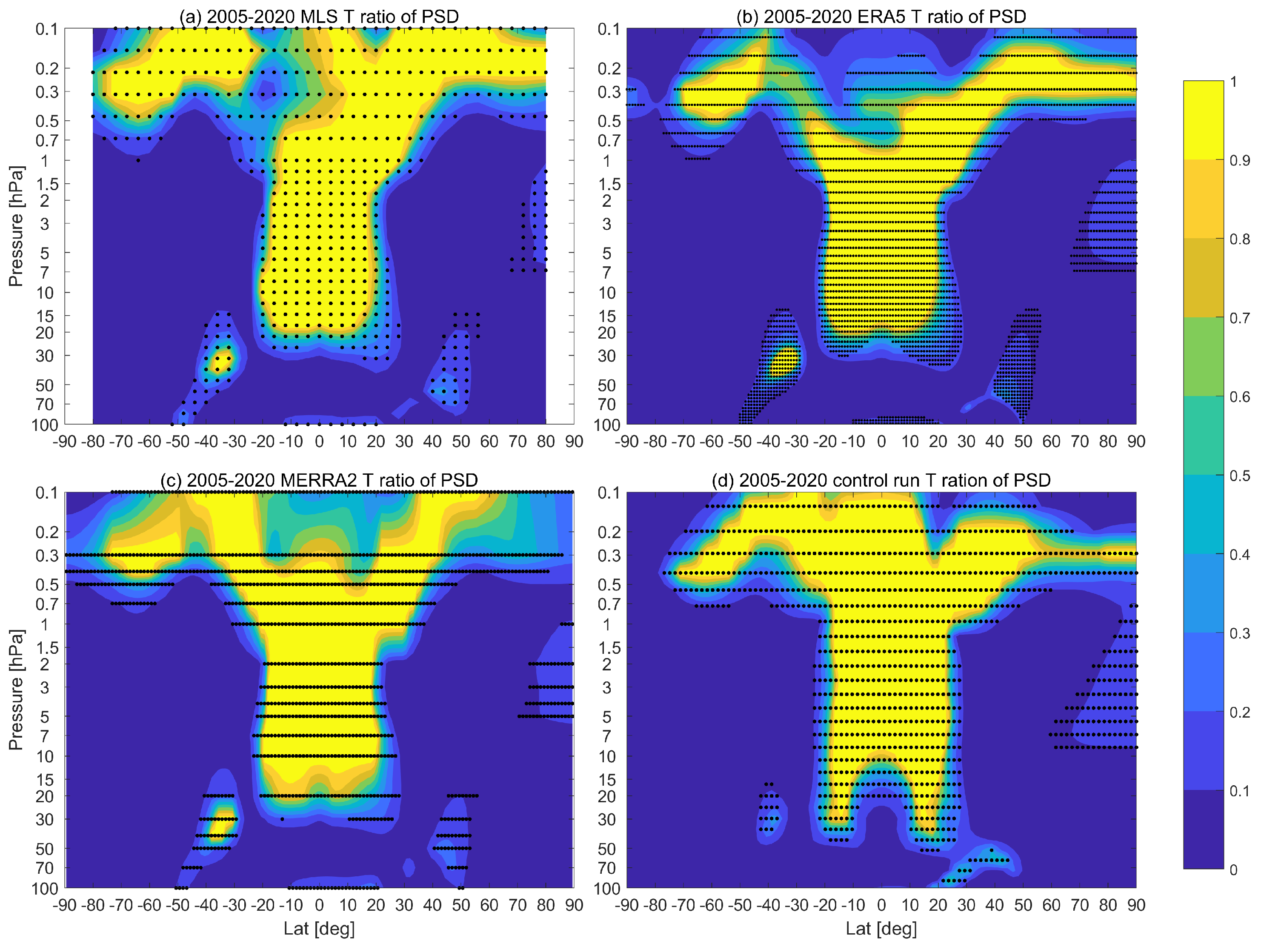 Remotesensing 15 00857 g002