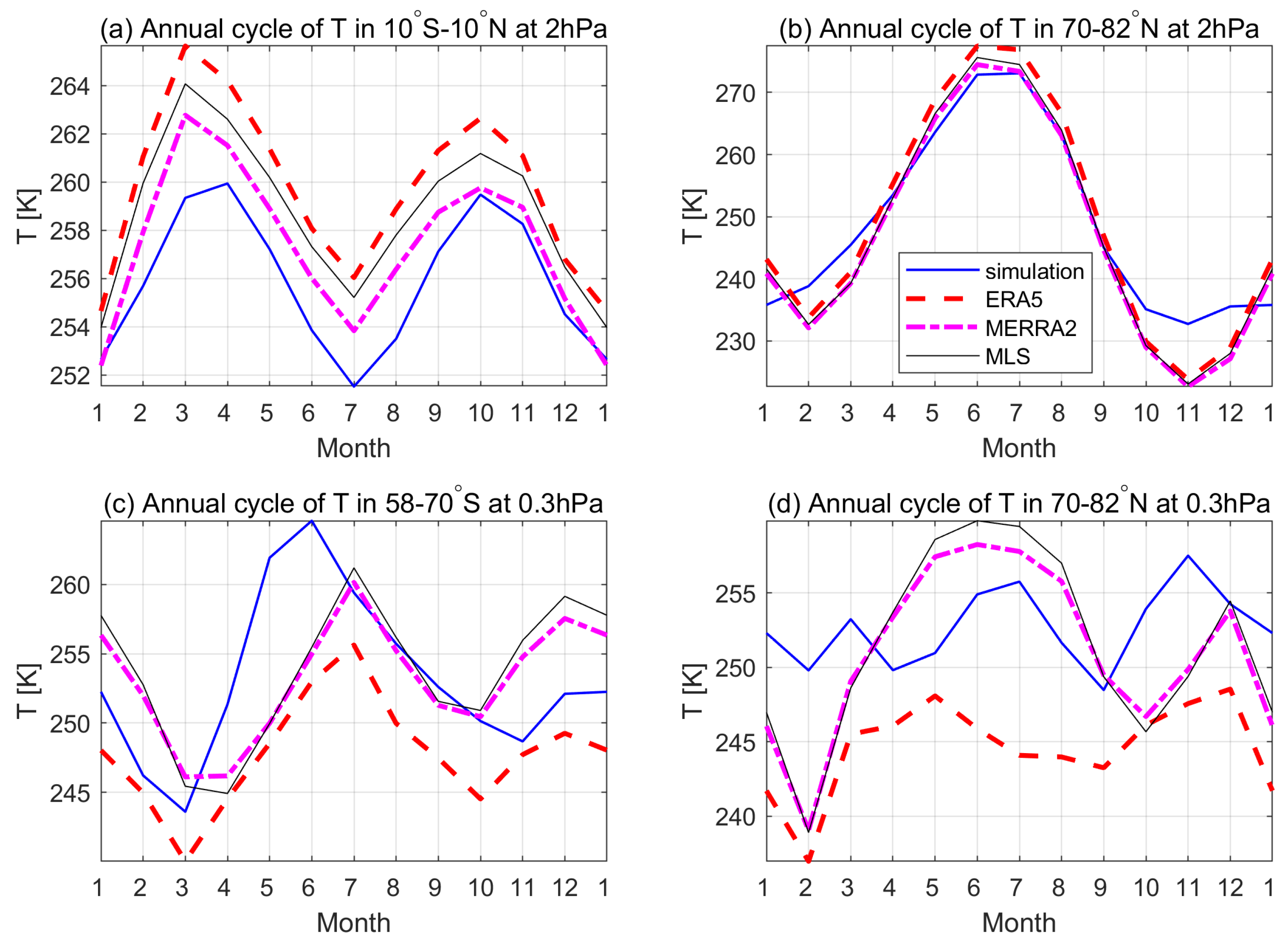 Remotesensing 15 00857 g004