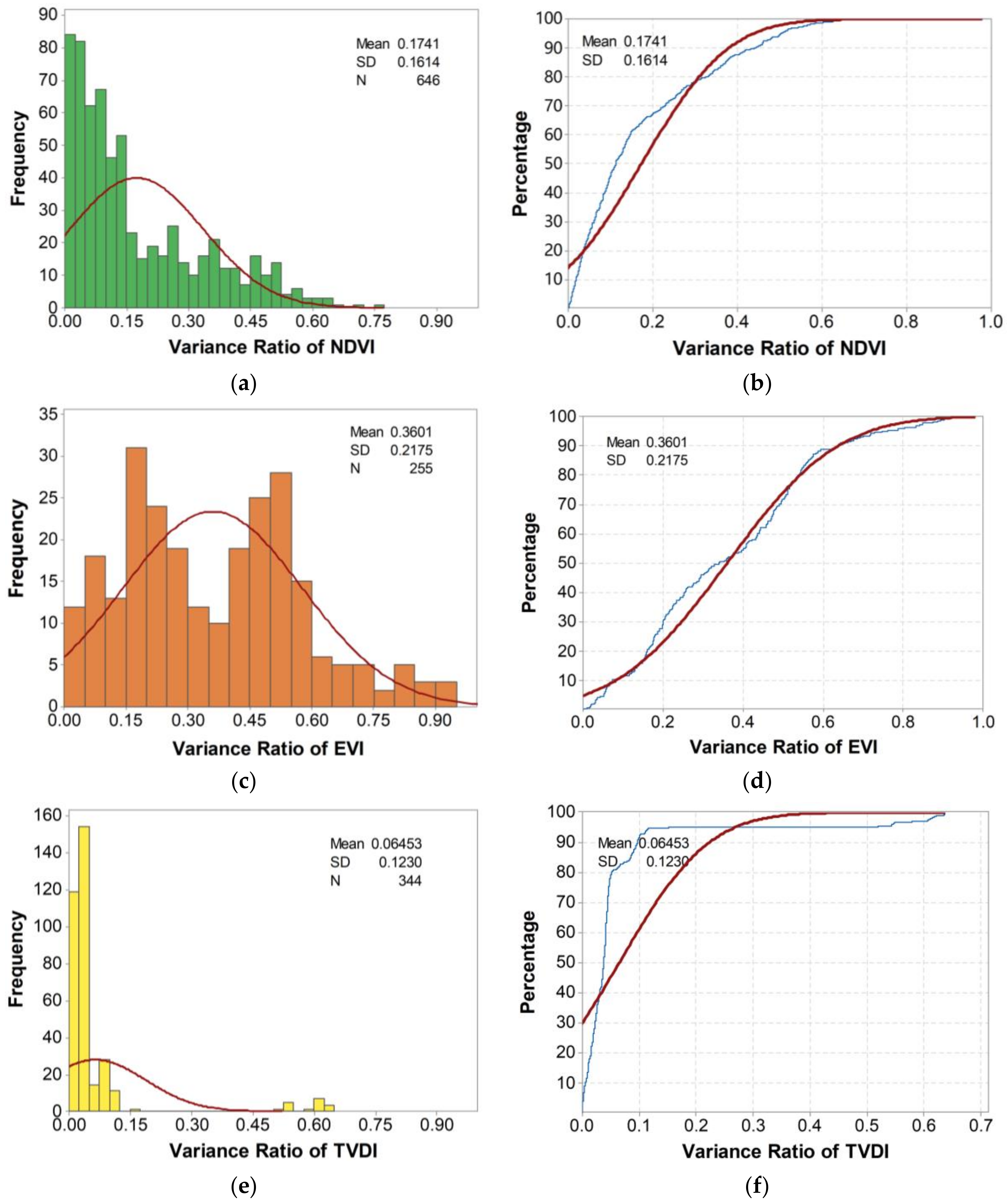 Remotesensing 15 00858 g003