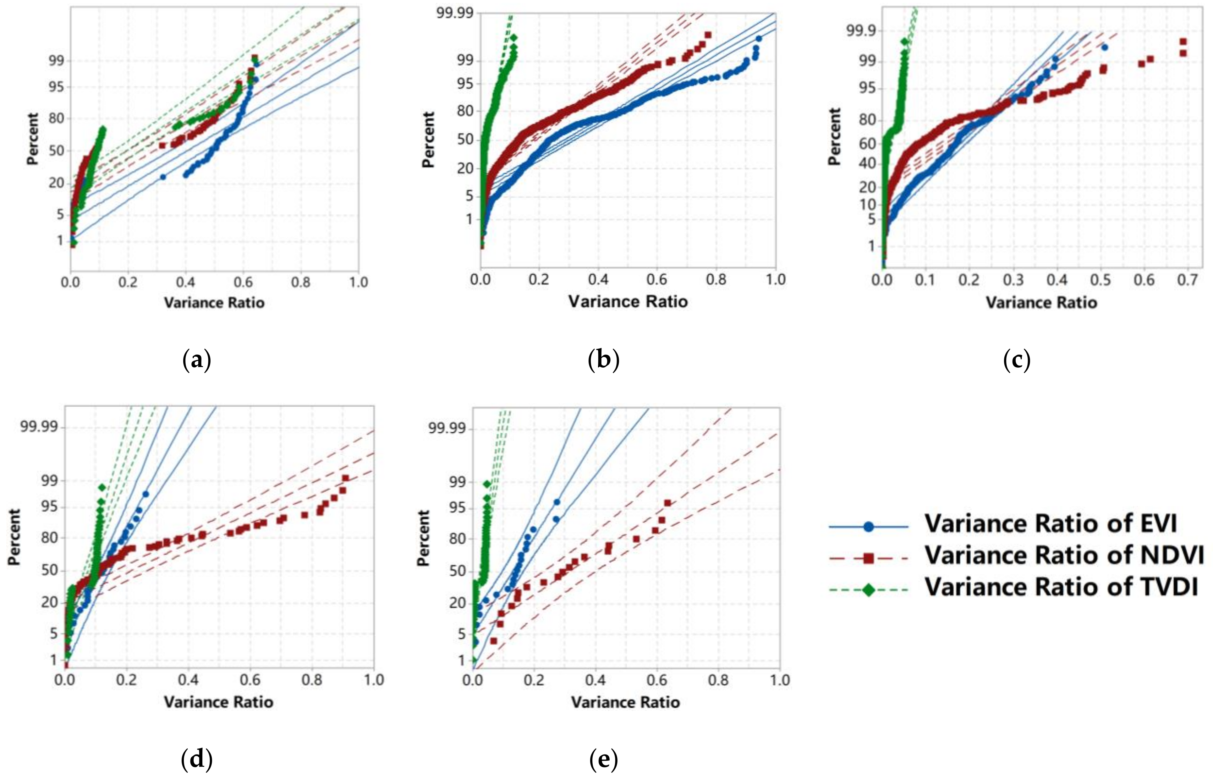 Remotesensing 15 00858 g004