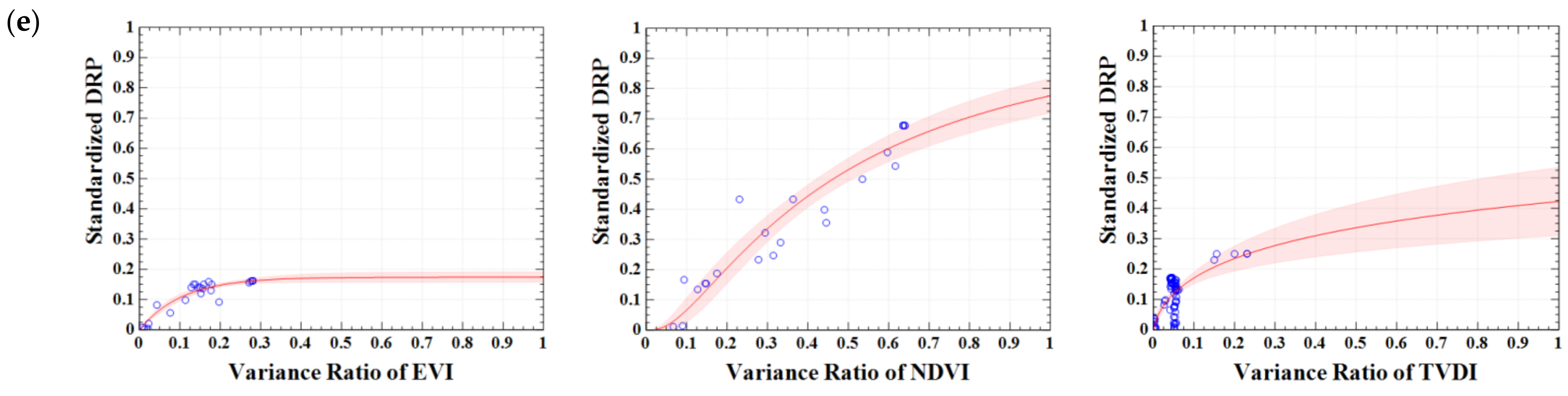 Remotesensing 15 00858 g007b