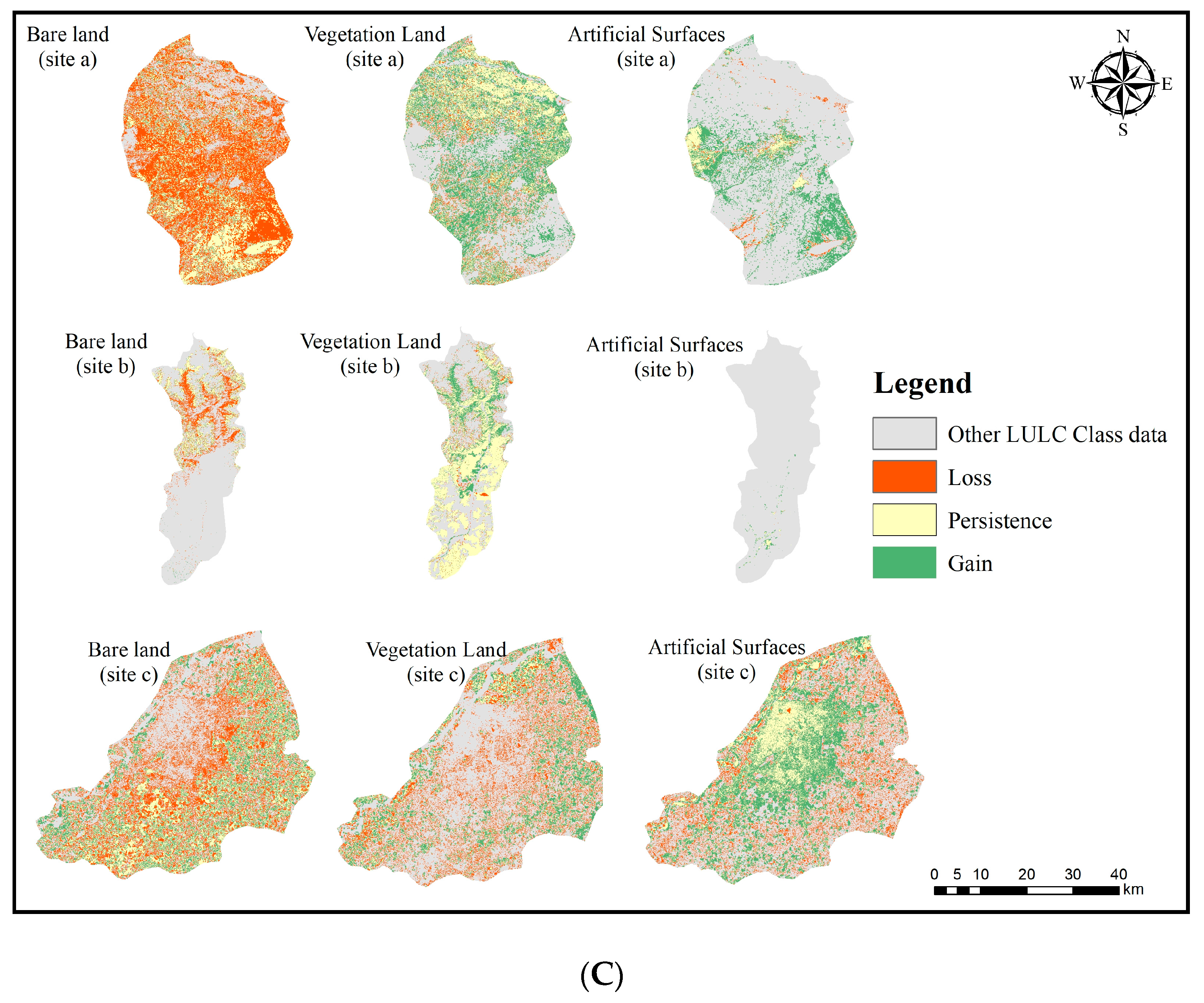 Impacts of Green Fraction Changes on Surface Temperature and