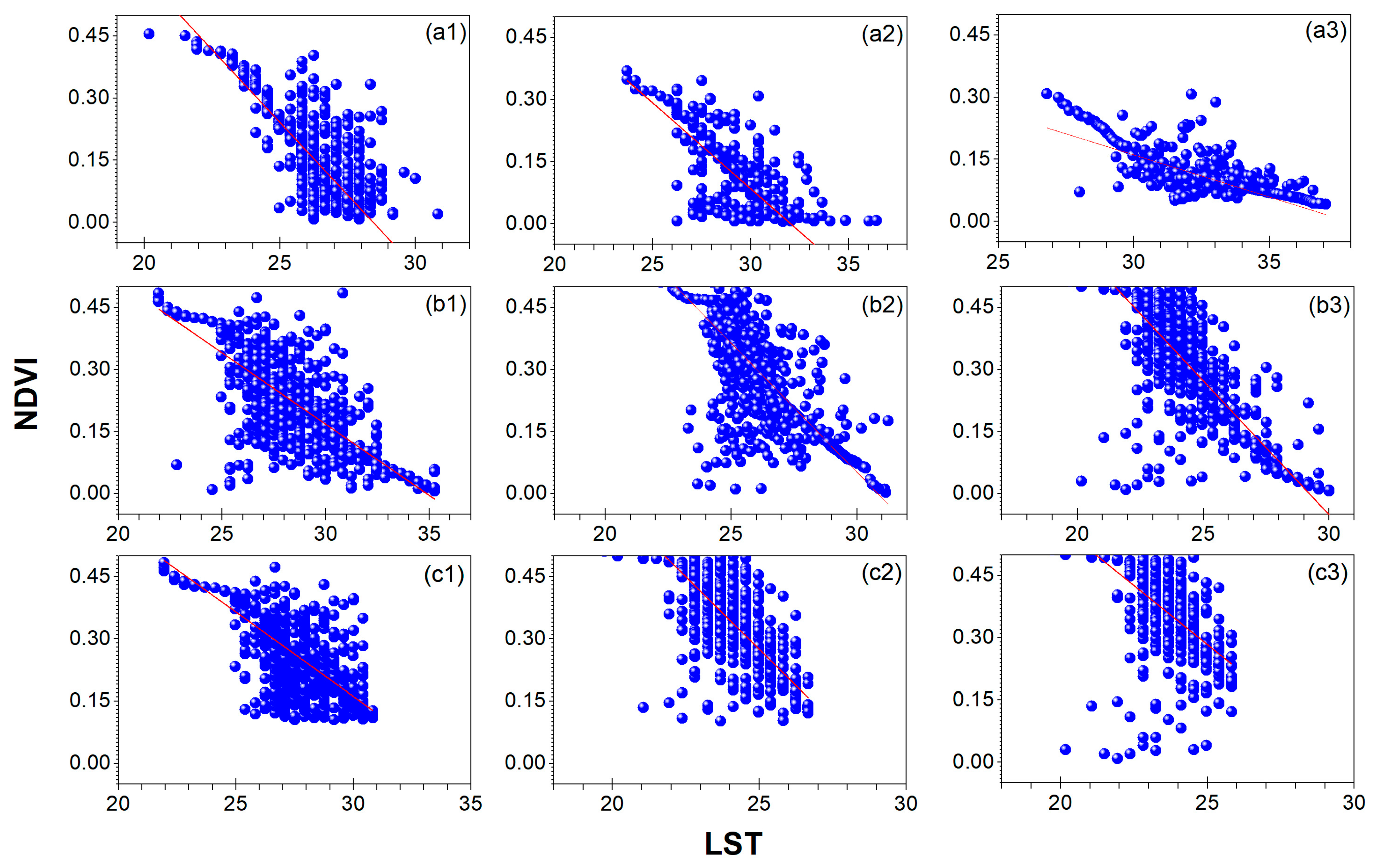 Remotesensing 15 00859 g008 Remotesensing 15 00859 g008