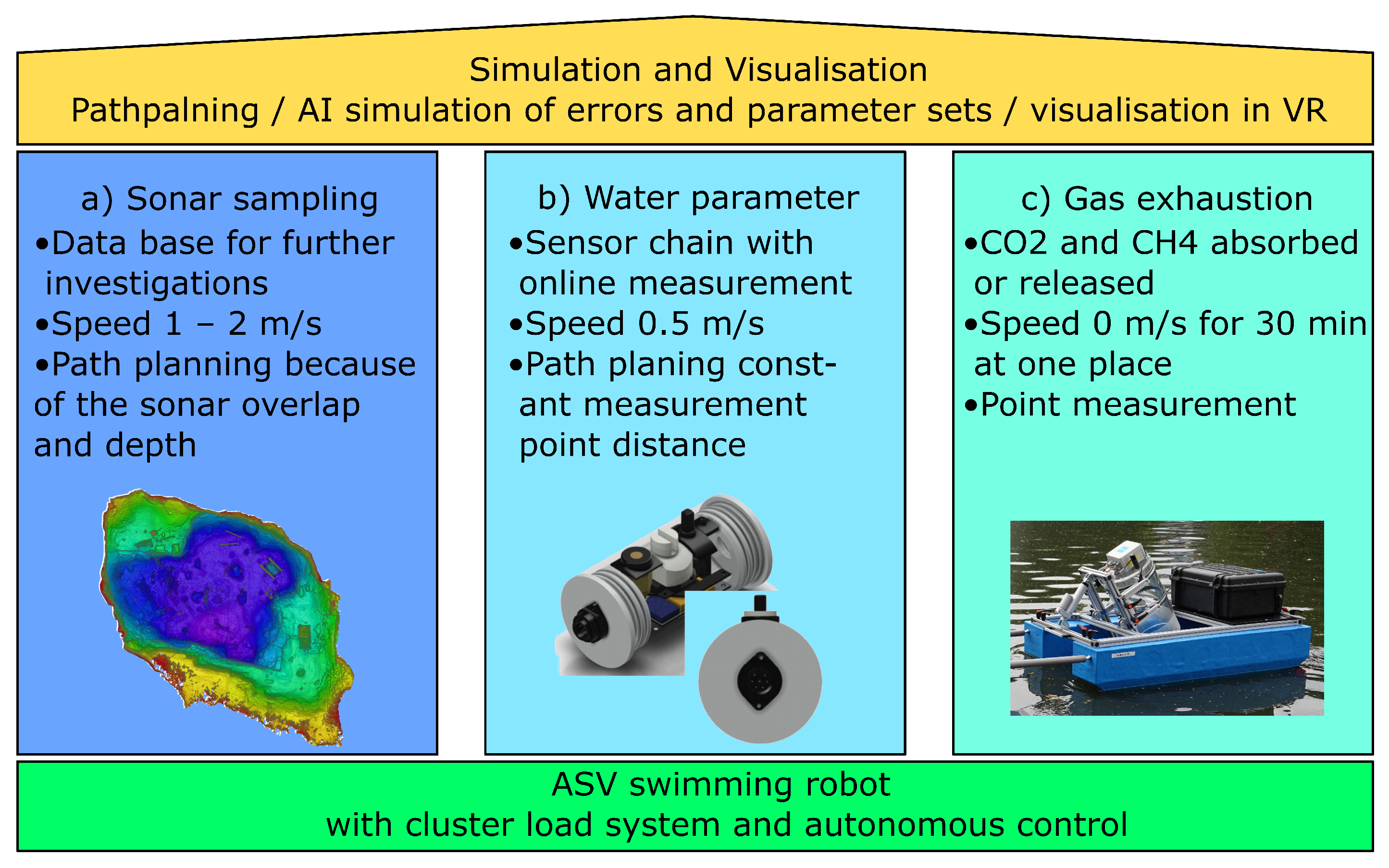 Remotesensing 15 00860 g002 Remotesensing 15 00860 g002