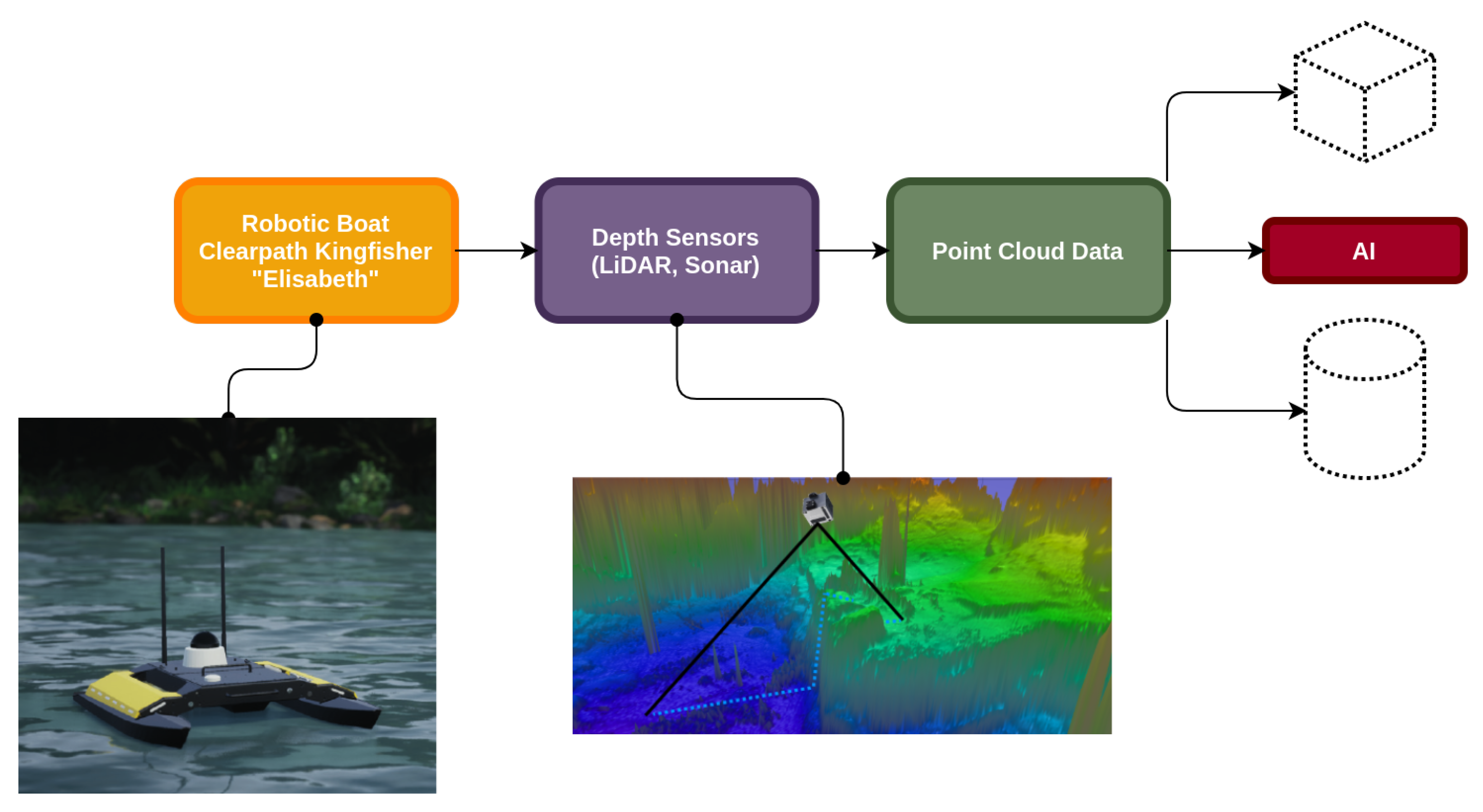 Remotesensing 15 00860 g014 Remotesensing 15 00860 g014