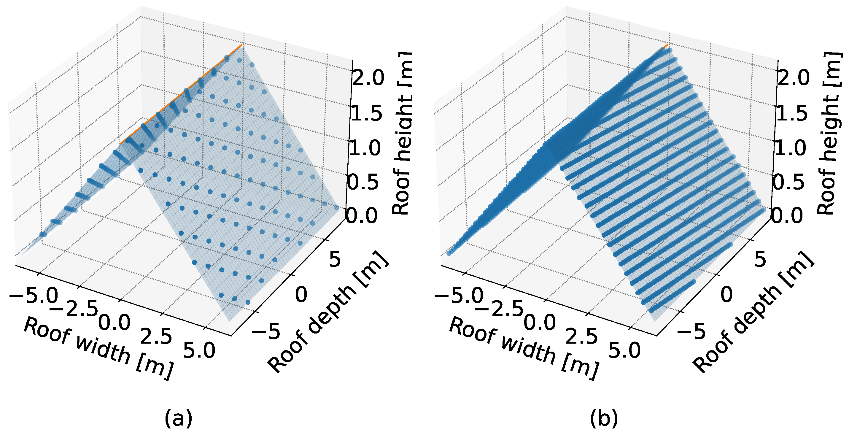 Remotesensing 15 00863 g002