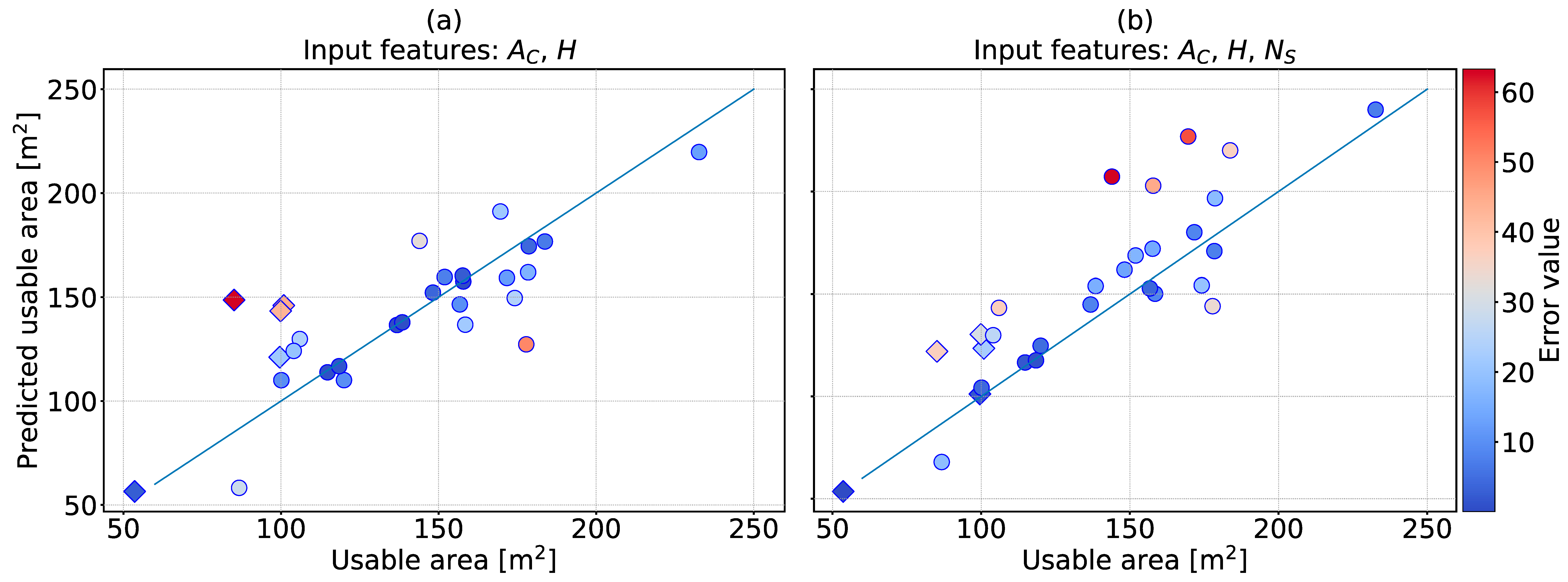 Remotesensing 15 00863 g007