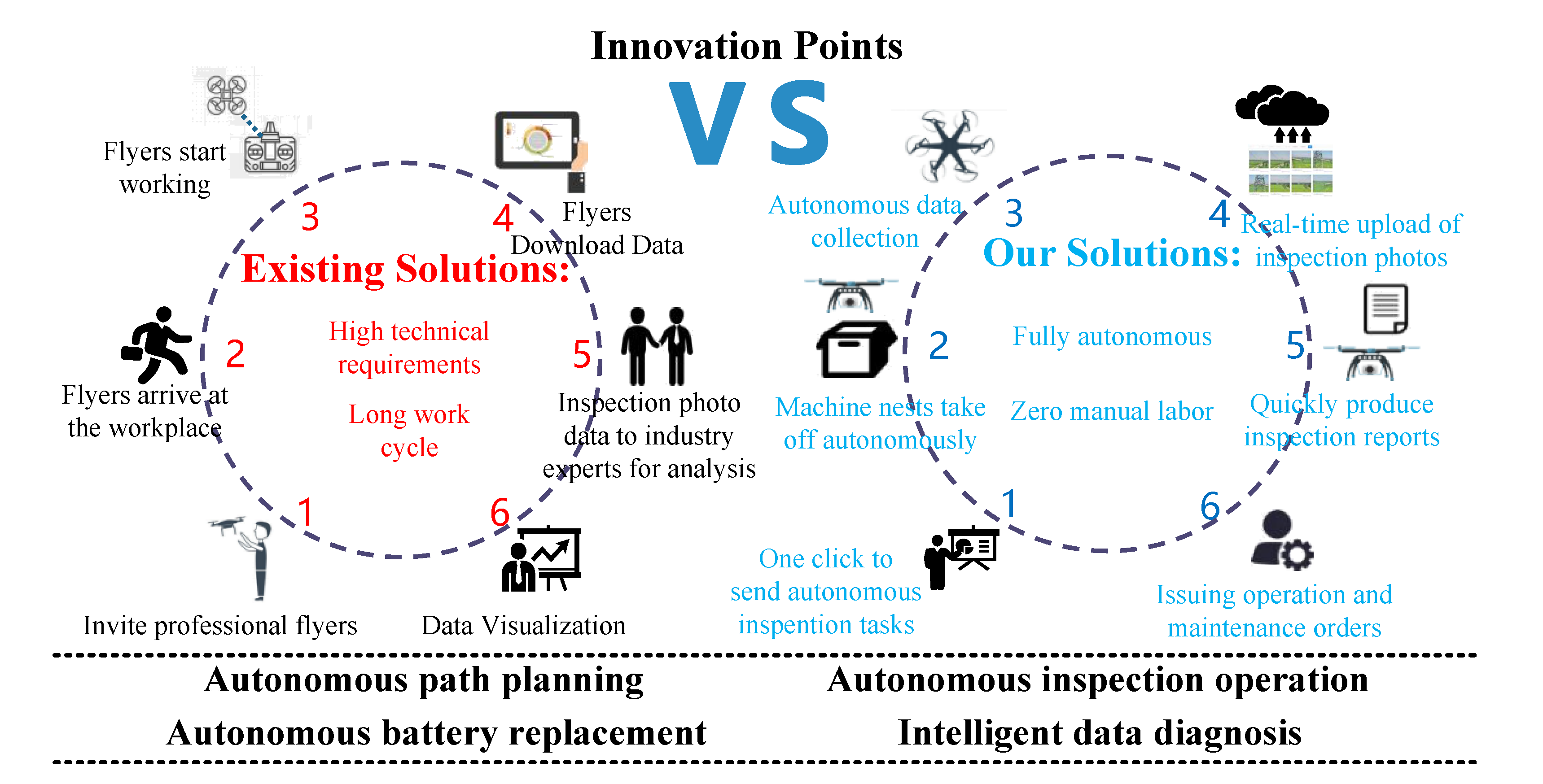 Remotesensing 15 00865 g001 Remotesensing 15 00865 g001