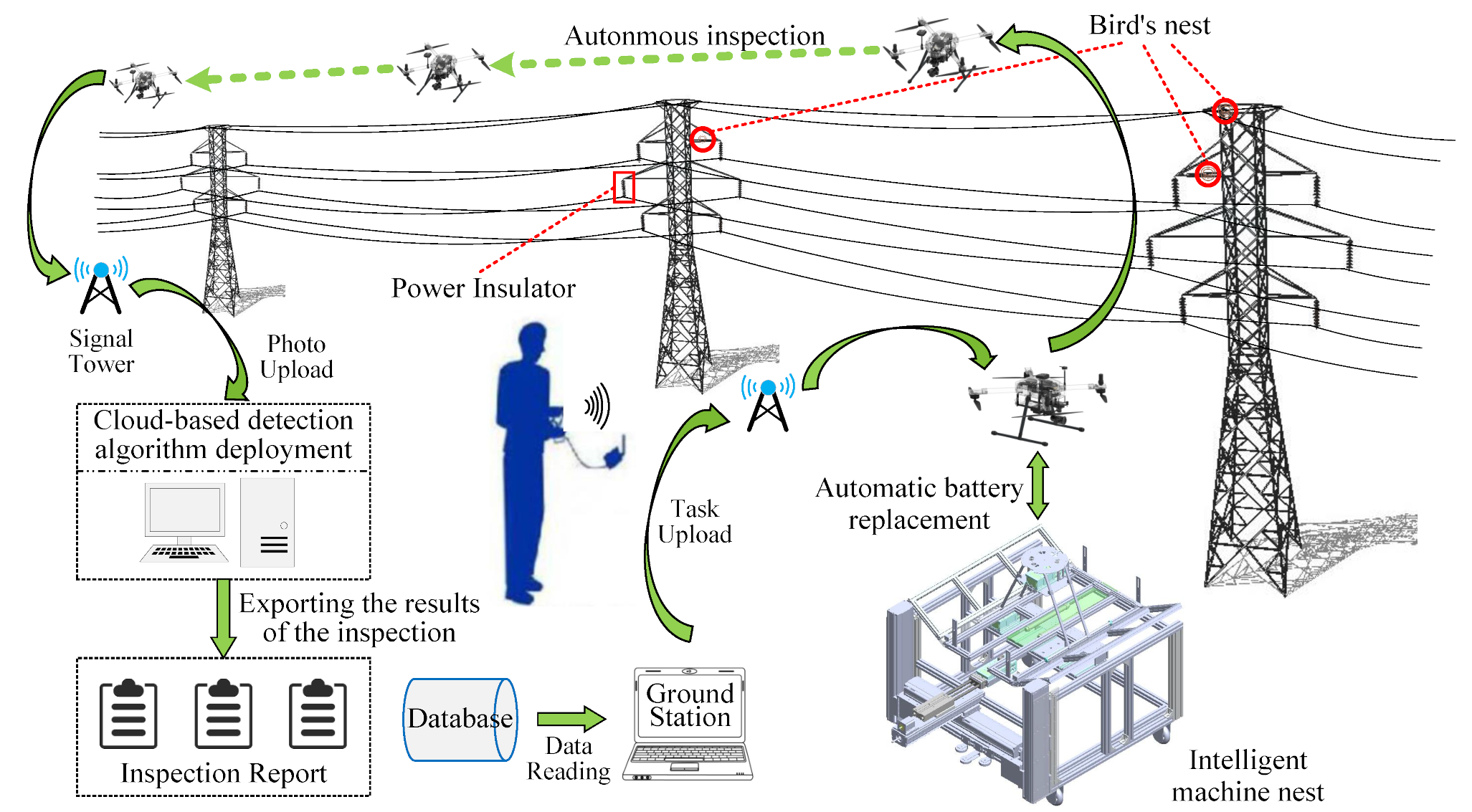 Remotesensing 15 00865 g002 Remotesensing 15 00865 g002
