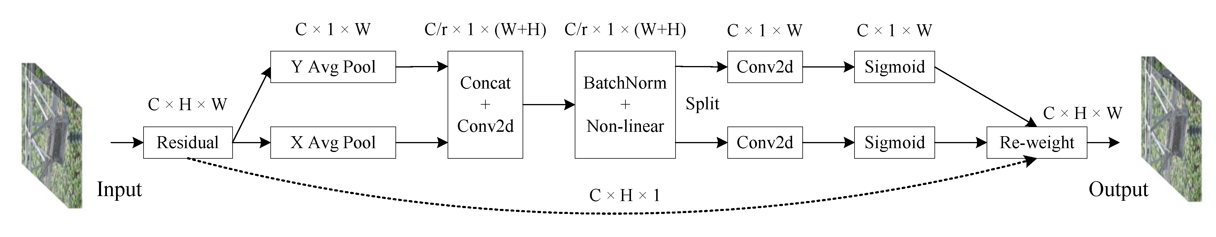 Remotesensing 15 00865 g008 Remotesensing 15 00865 g008
