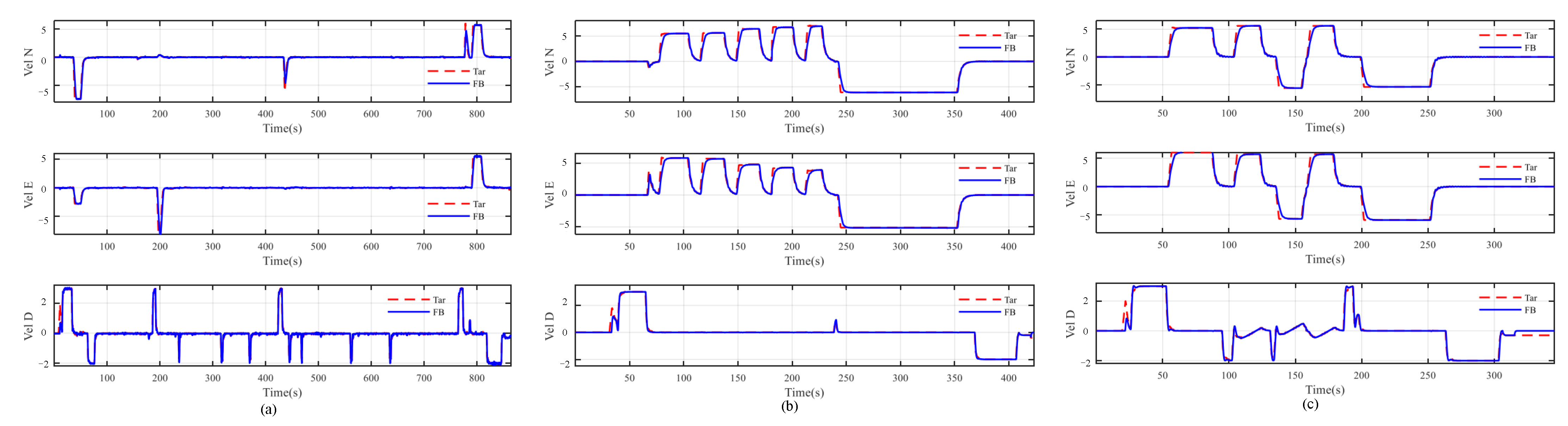 Remotesensing 15 00865 g012 Remotesensing 15 00865 g012