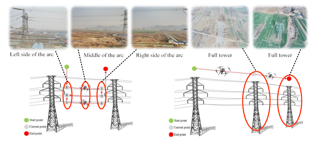 Remotesensing 15 00865 g014 Remotesensing 15 00865 g014