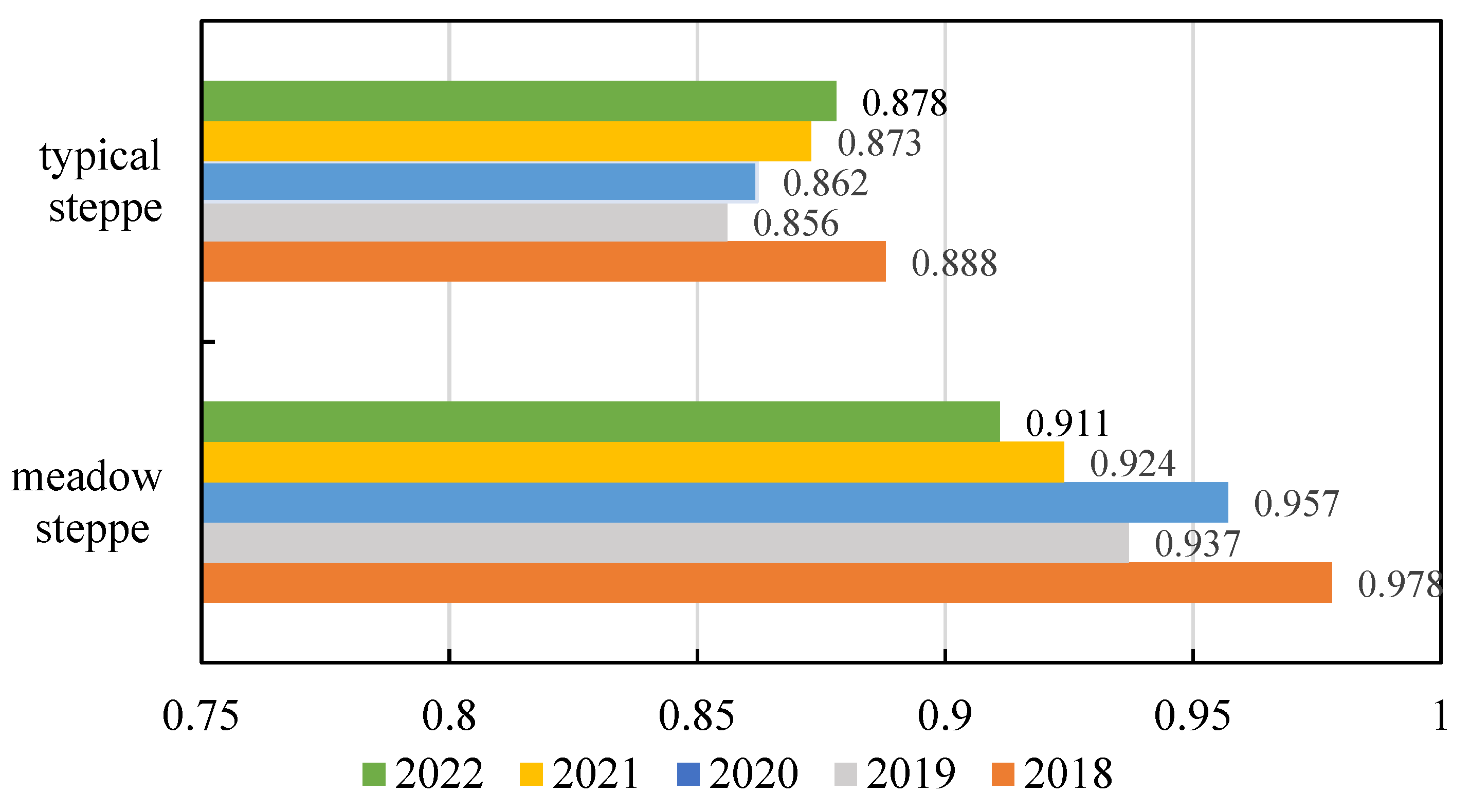 Remotesensing 15 00866 g003