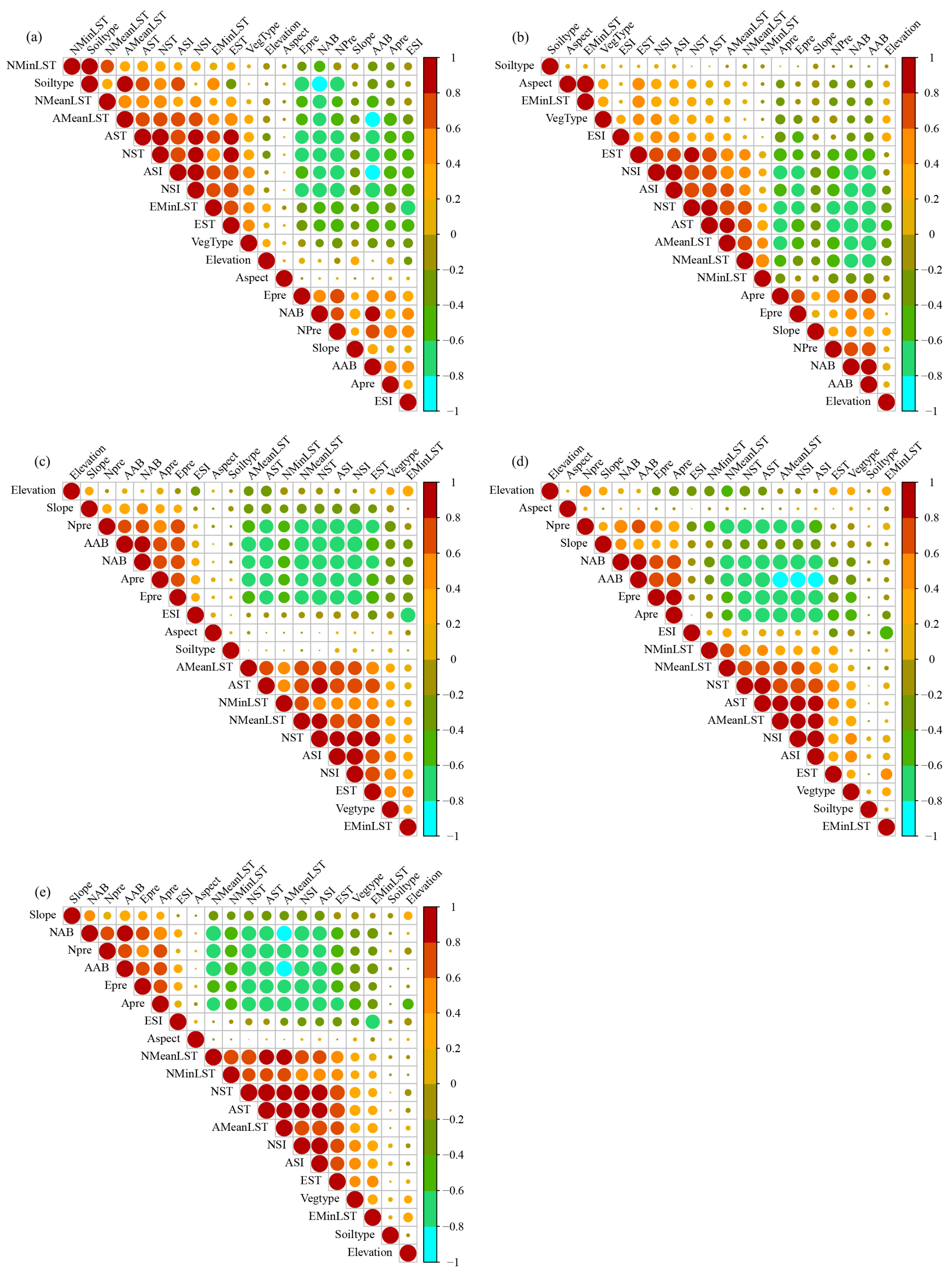 Remotesensing 15 00866 g007