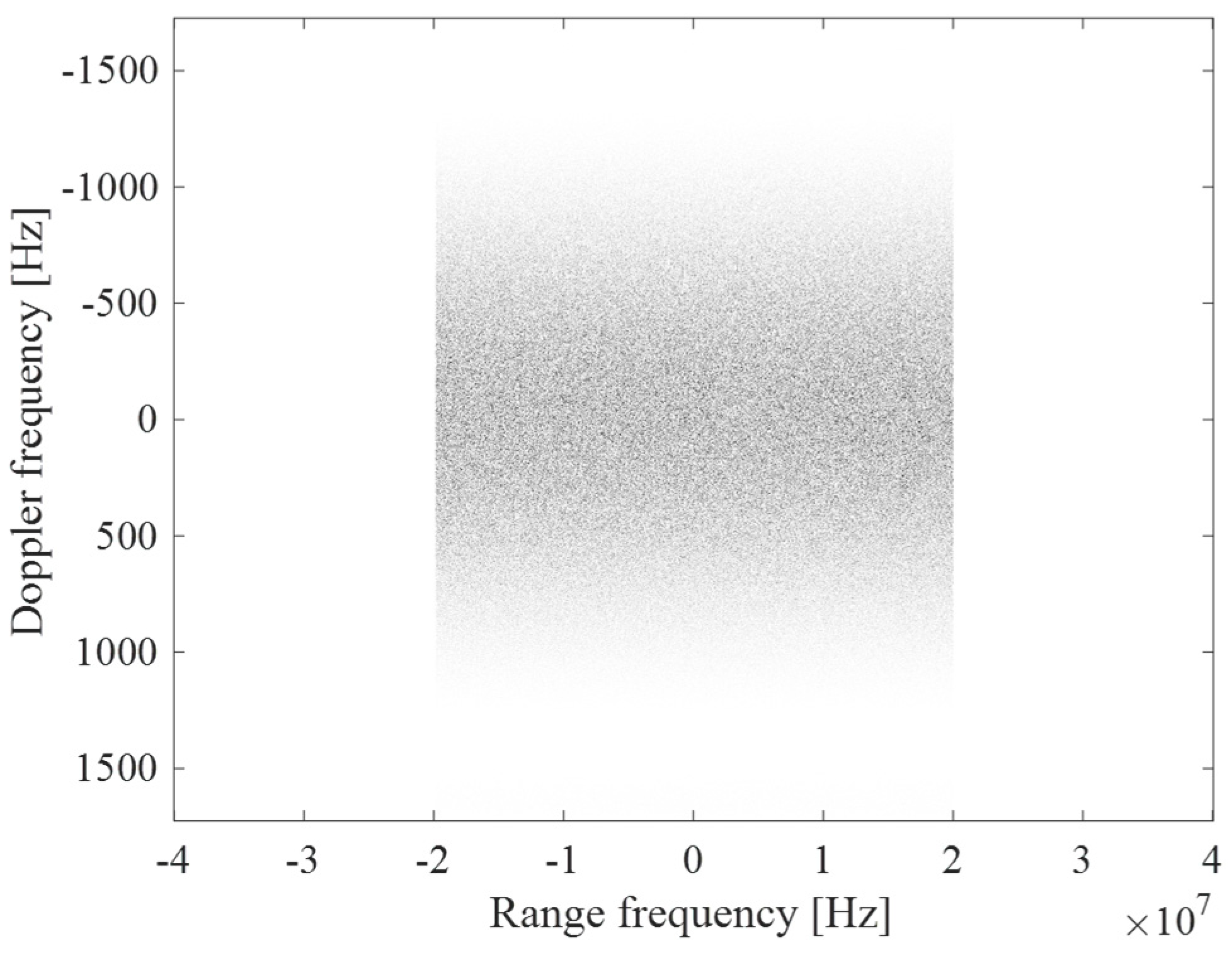 Remotesensing 15 00867 g011 Remotesensing 15 00867 g011