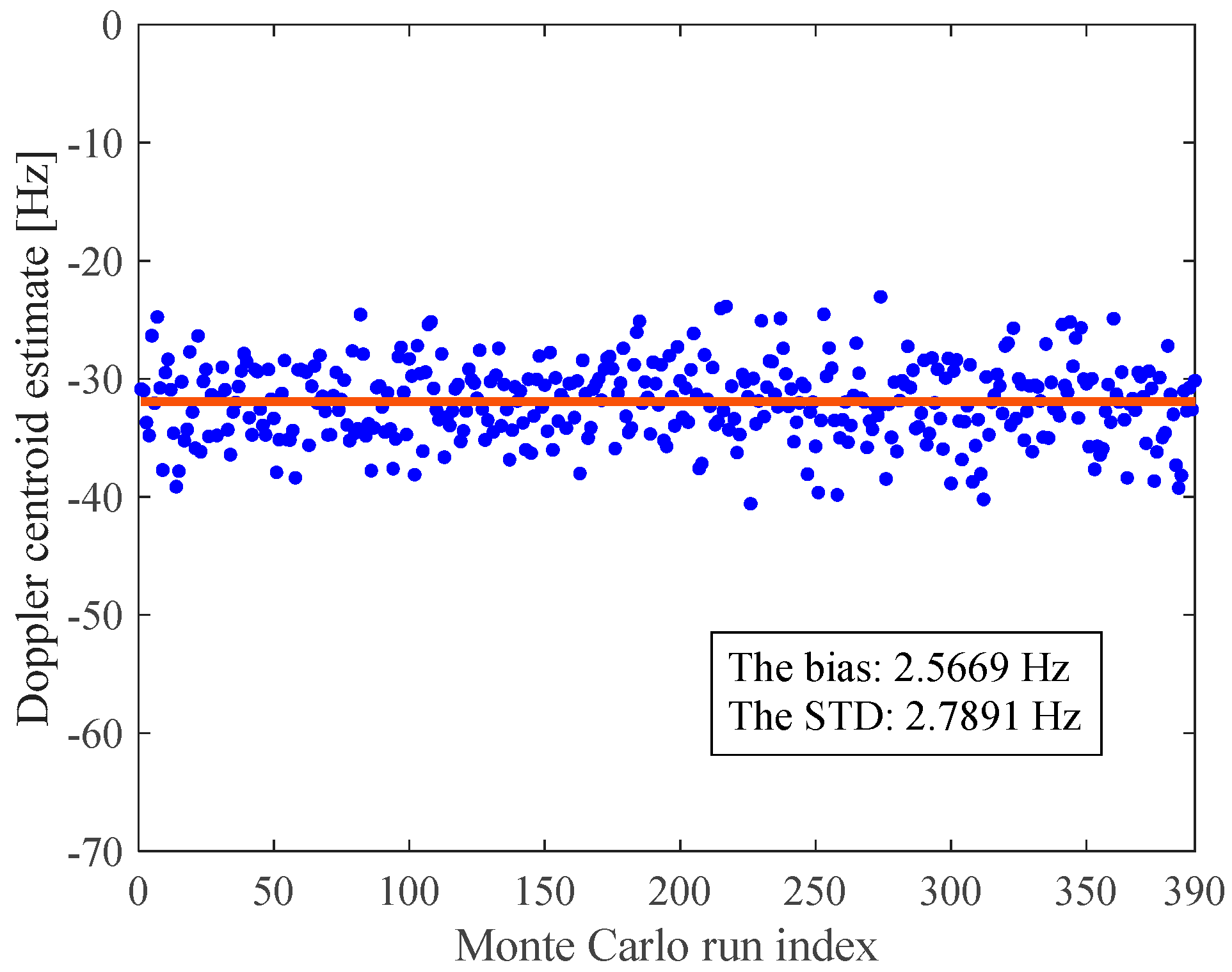 Remotesensing 15 00867 g014 Remotesensing 15 00867 g014