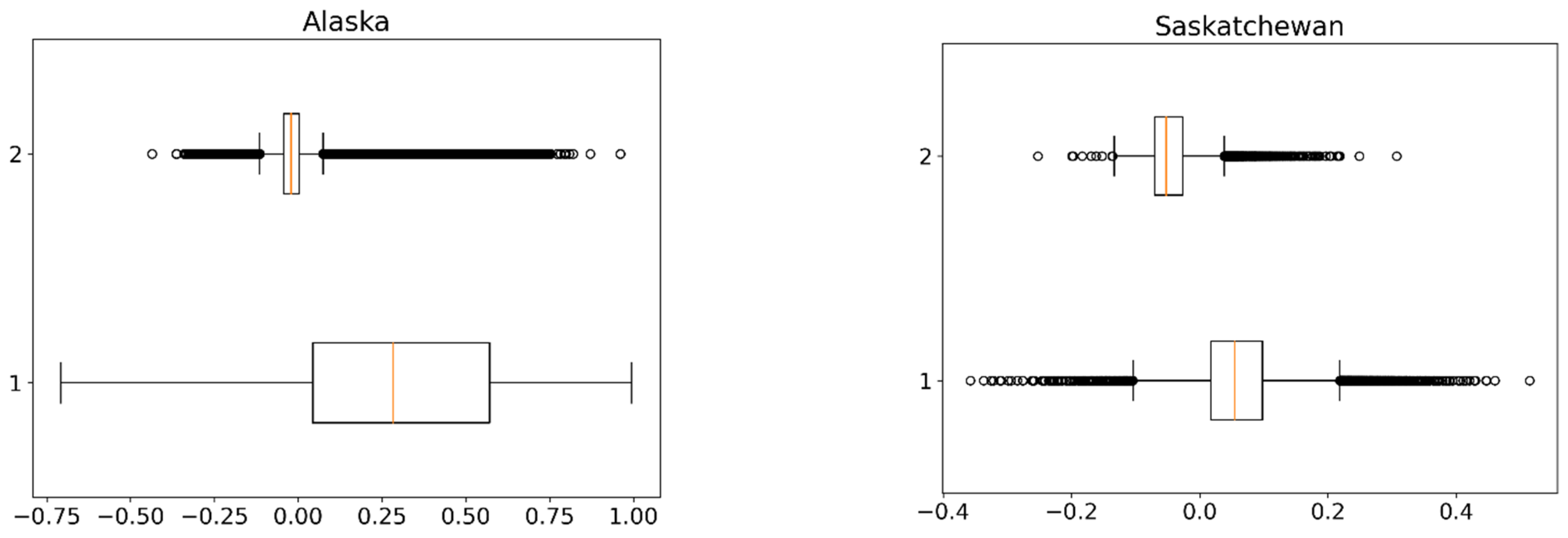 Remotesensing 15 00868 g003b