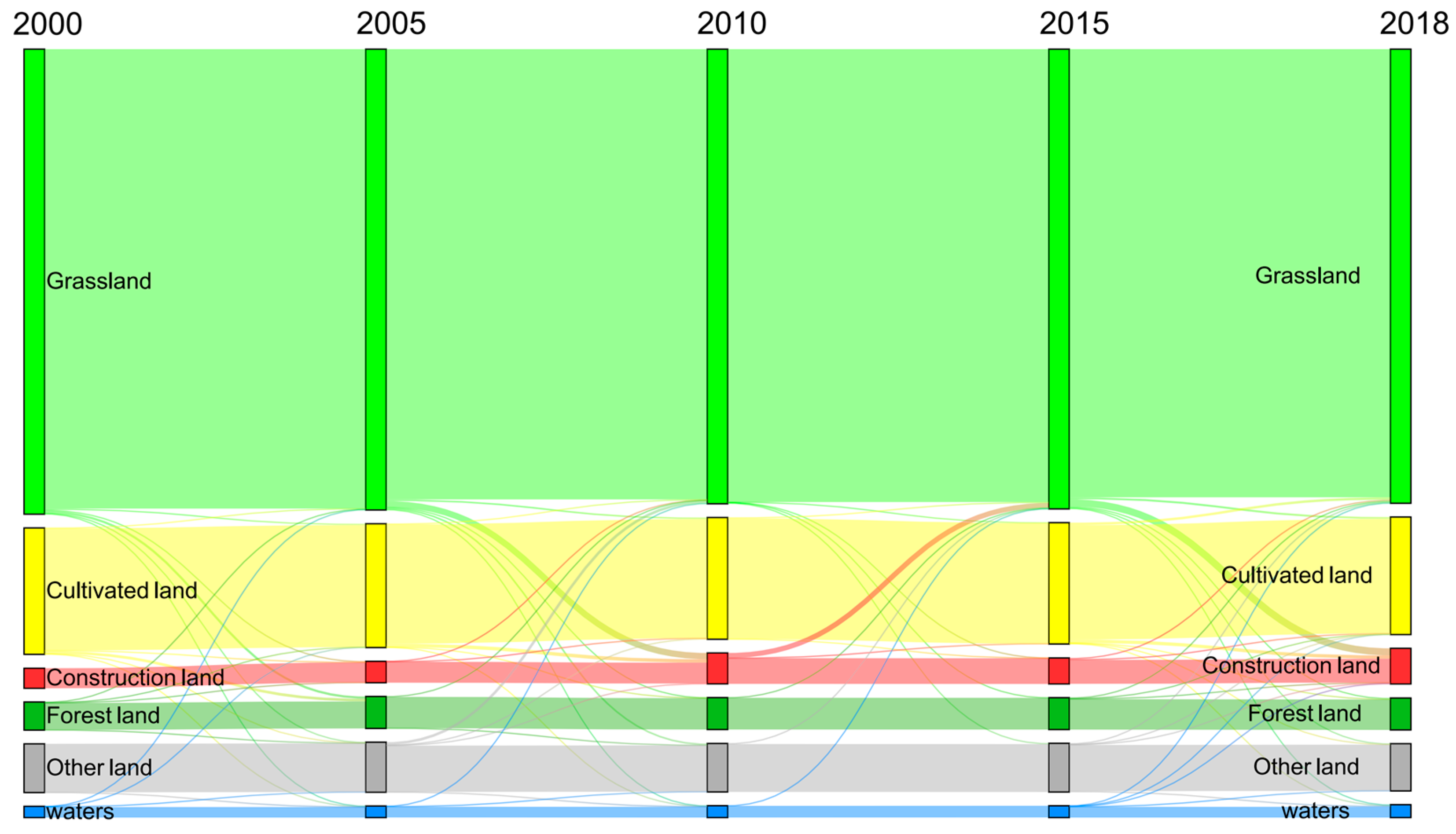 Remotesensing 15 00871 g004 Remotesensing 15 00871 g004