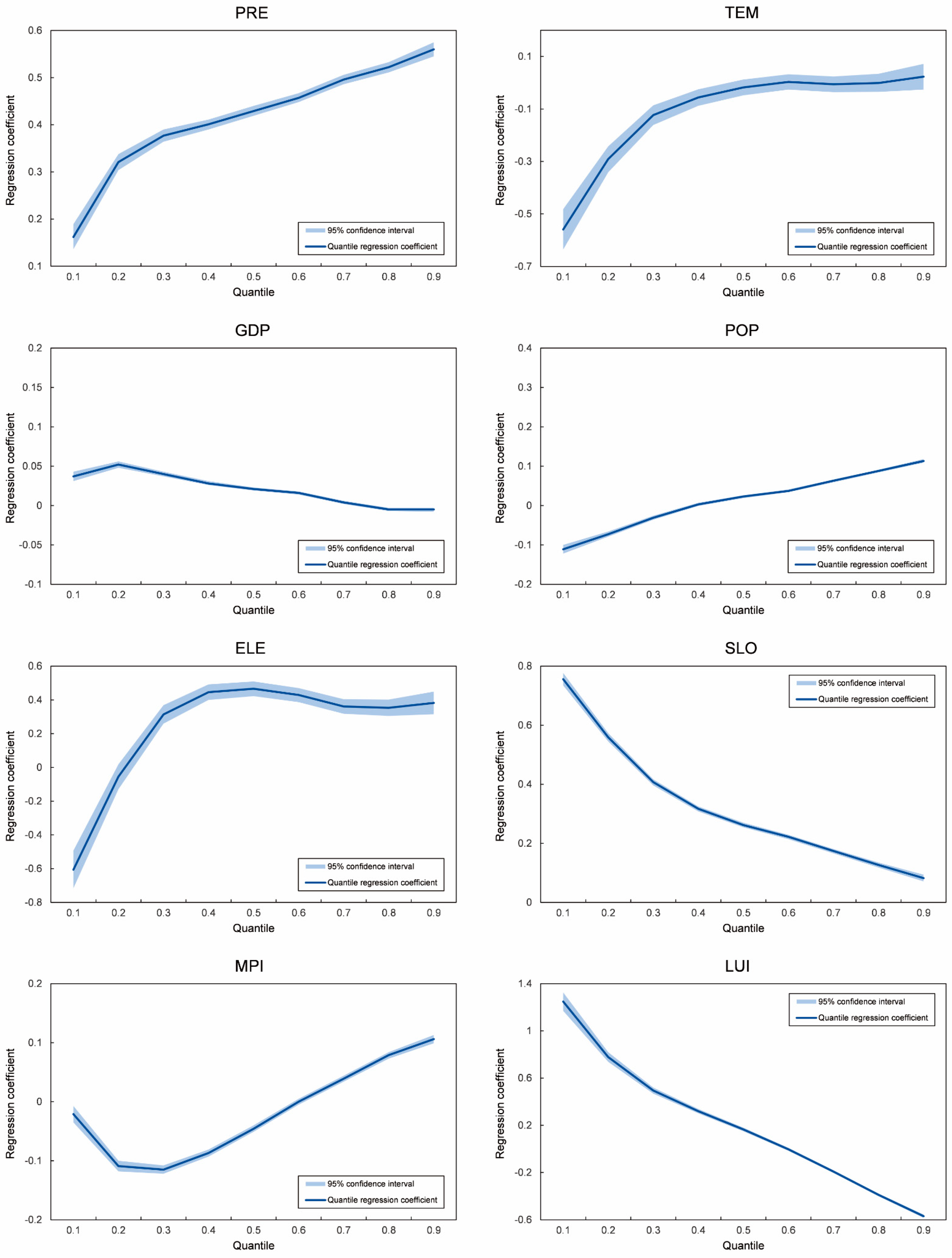 Remotesensing 15 00871 g009 Remotesensing 15 00871 g009