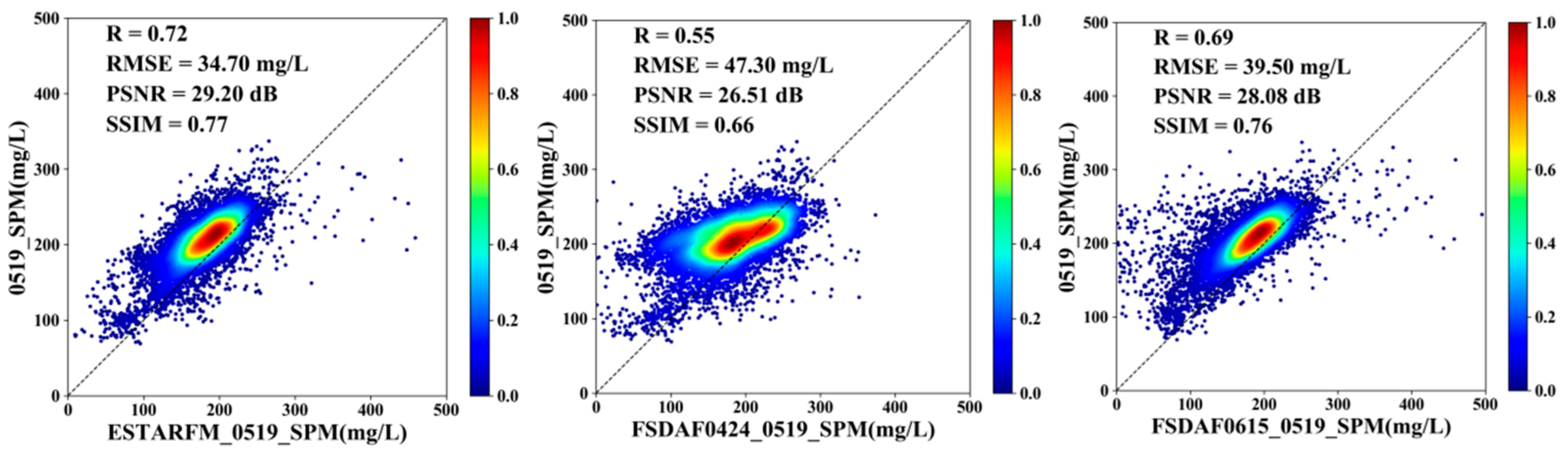 Remotesensing 15 00872 g012a