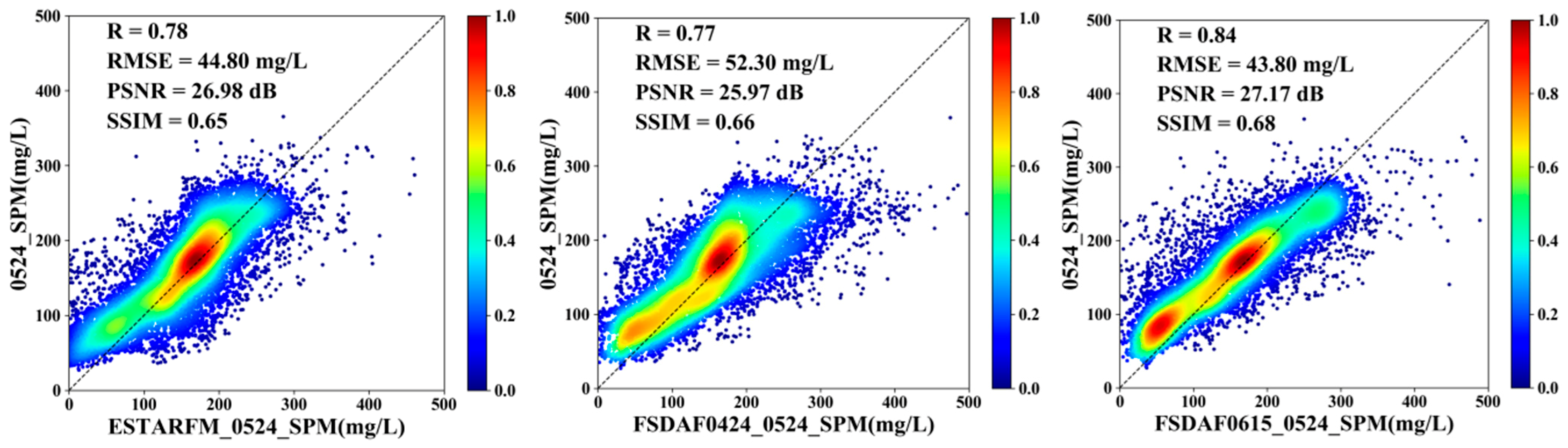 Remotesensing 15 00872 g012b