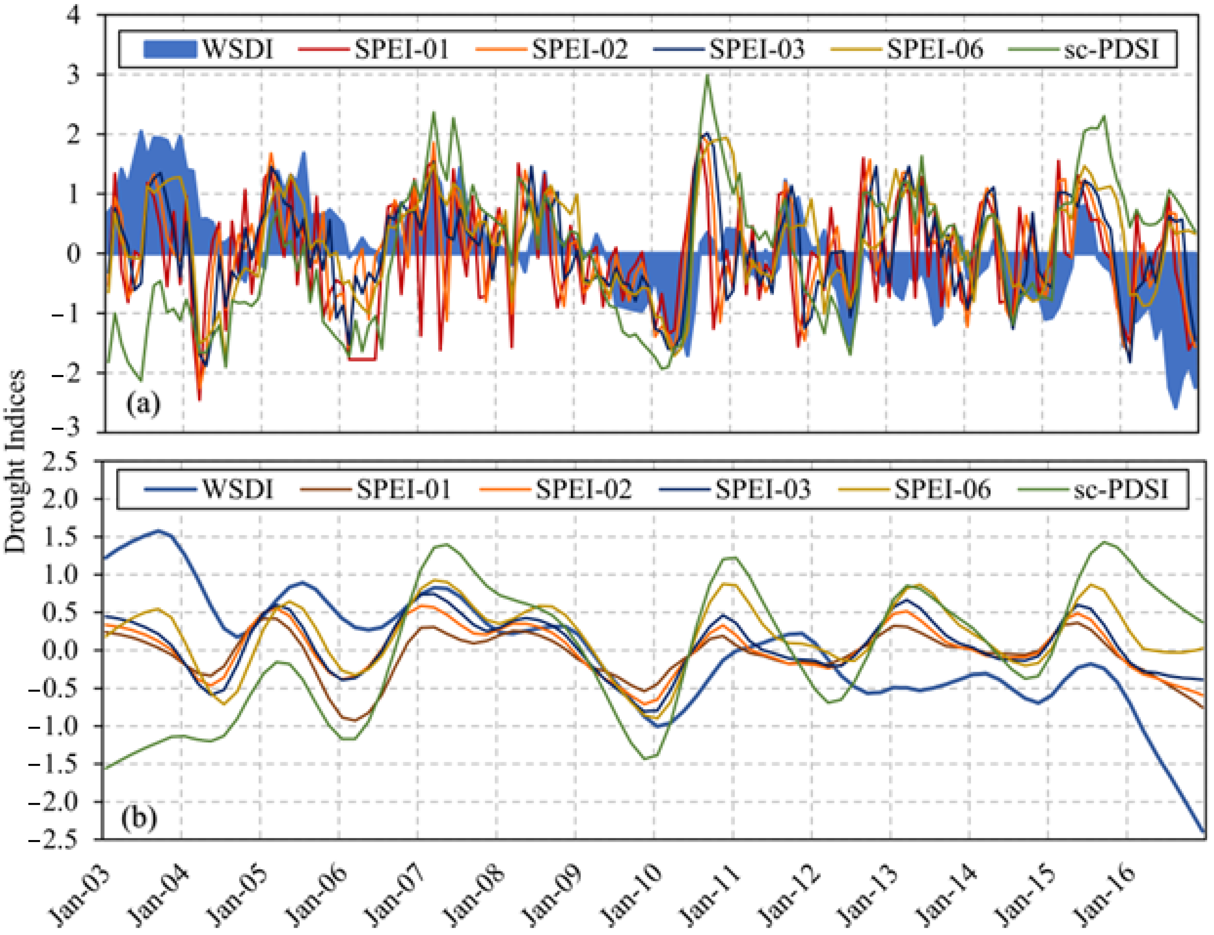 Remotesensing 15 00873 g009 Remotesensing 15 00873 g009