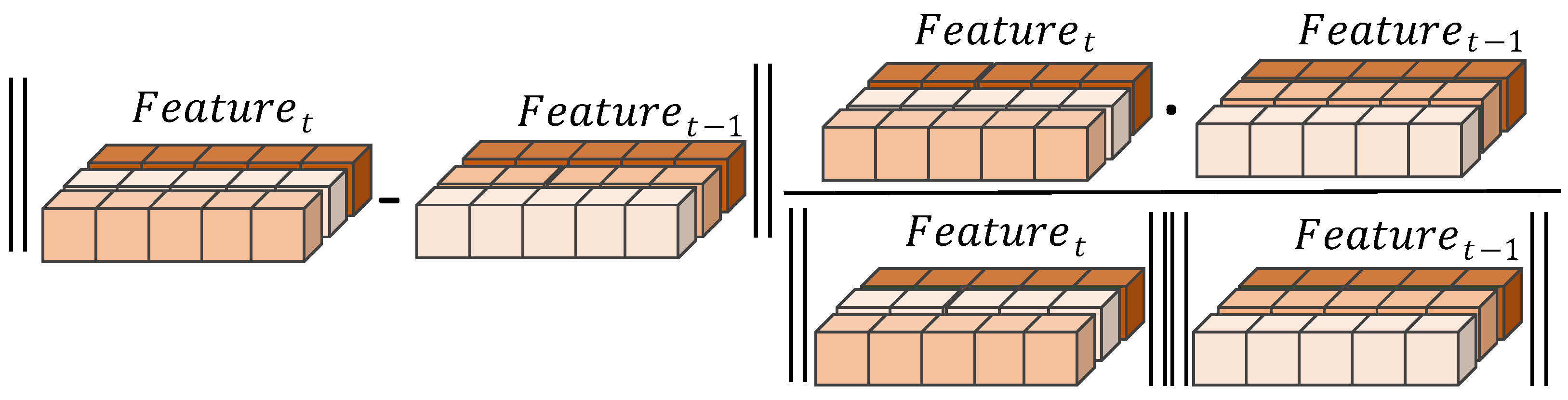 Remotesensing 15 00874 g003 Remotesensing 15 00874 g003