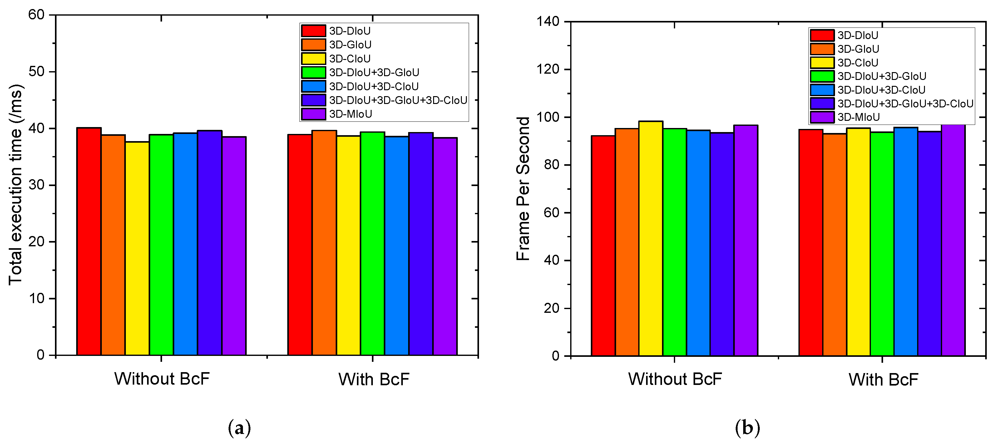 Remotesensing 15 00874 g006 Remotesensing 15 00874 g006
