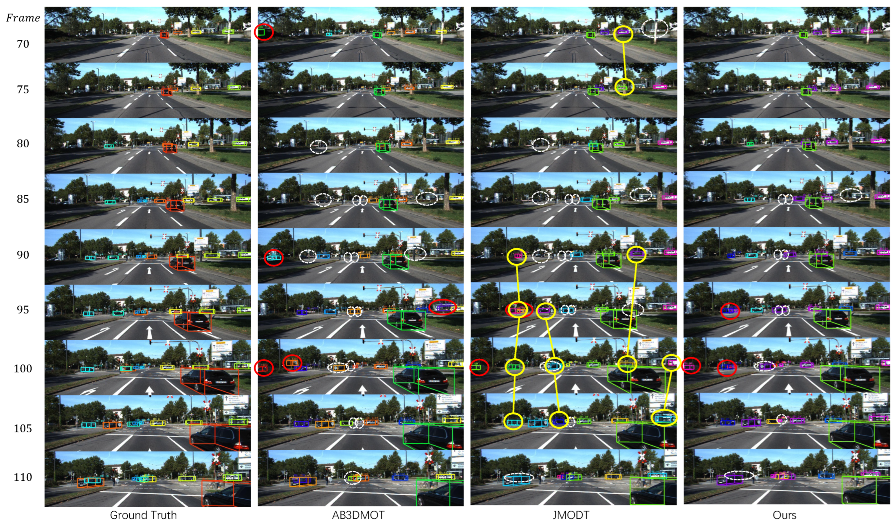 Remotesensing 15 00874 g007 Remotesensing 15 00874 g007