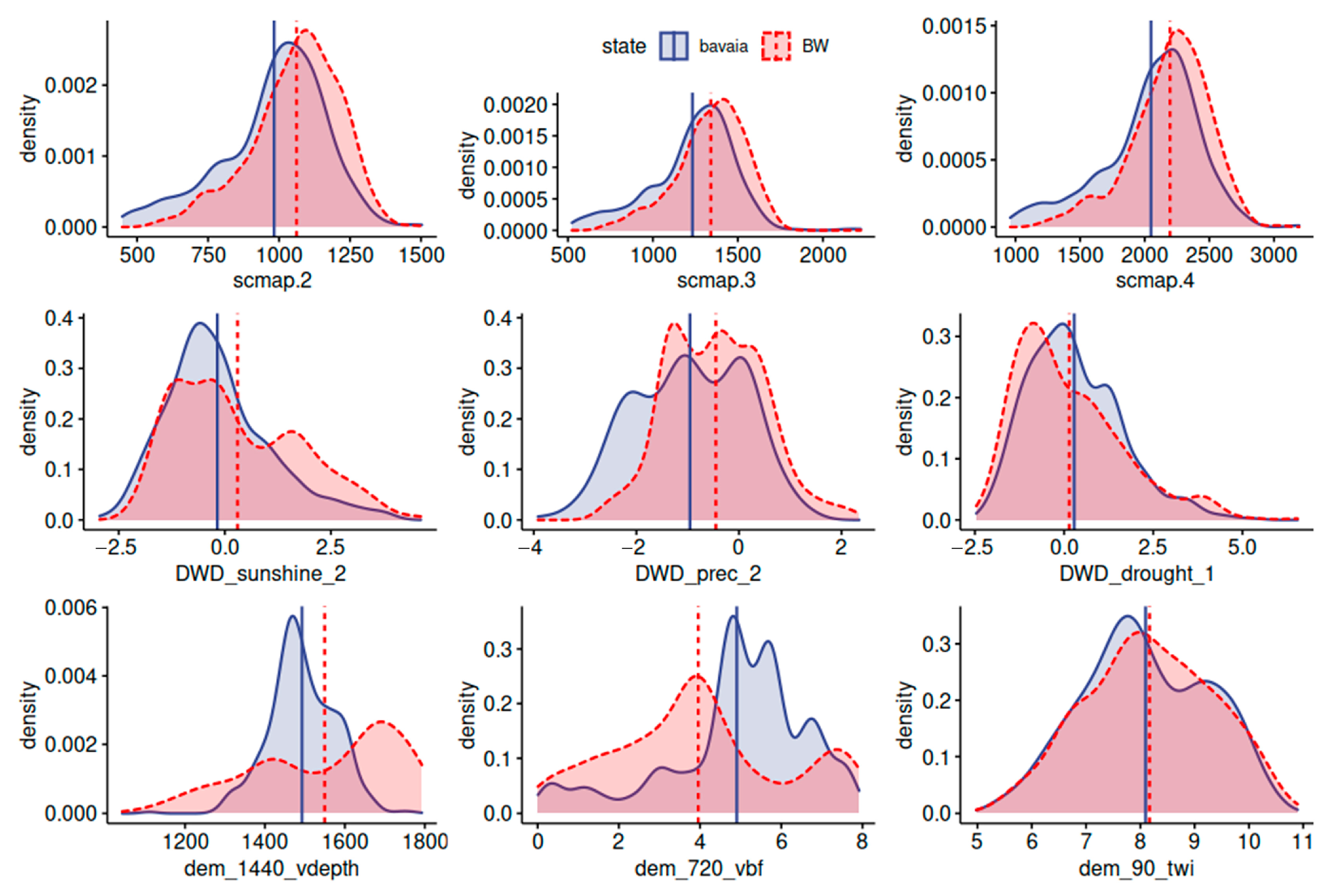 Remotesensing 15 00876 g012