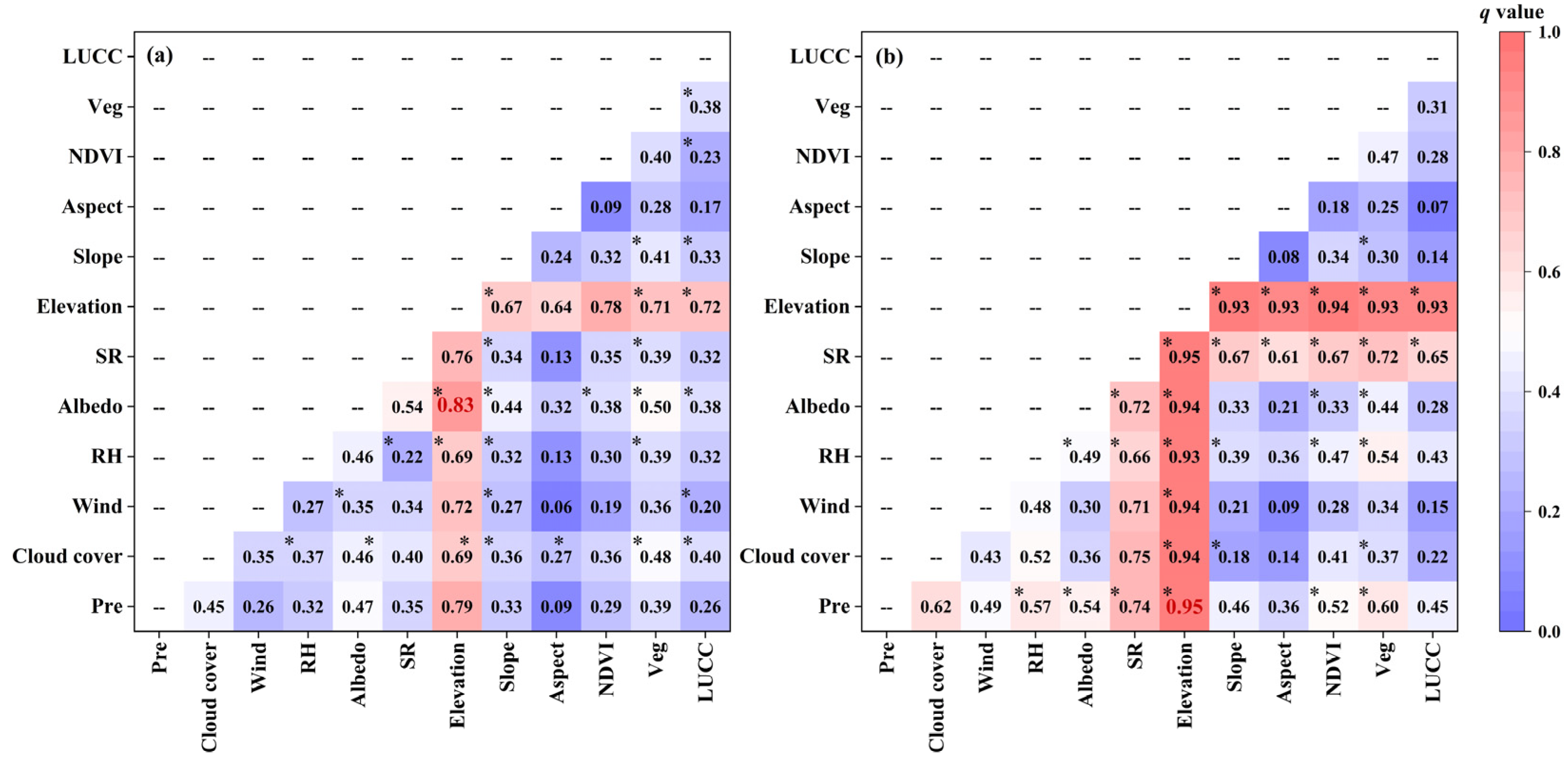 Remotesensing 15 00878 g009 Remotesensing 15 00878 g009