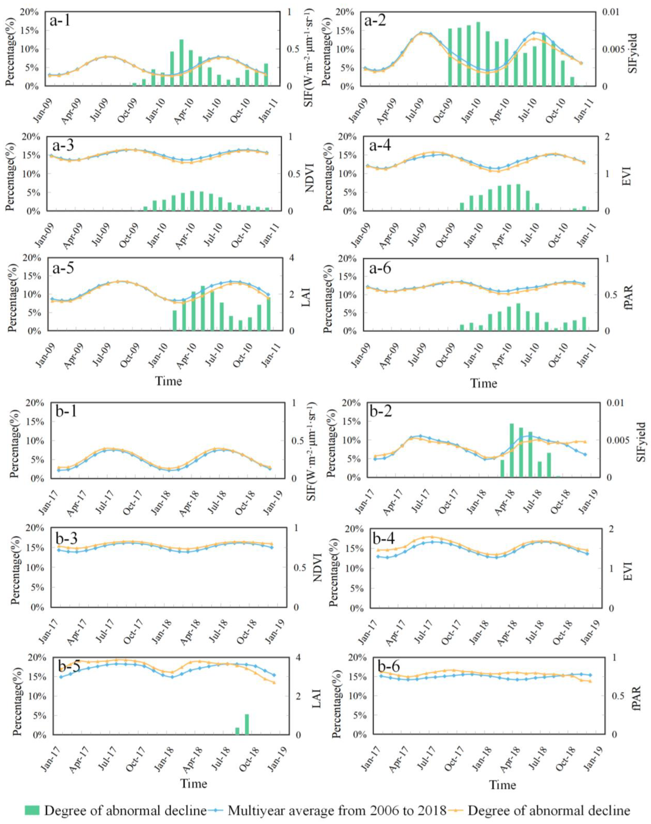 Remotesensing 15 00879 g004