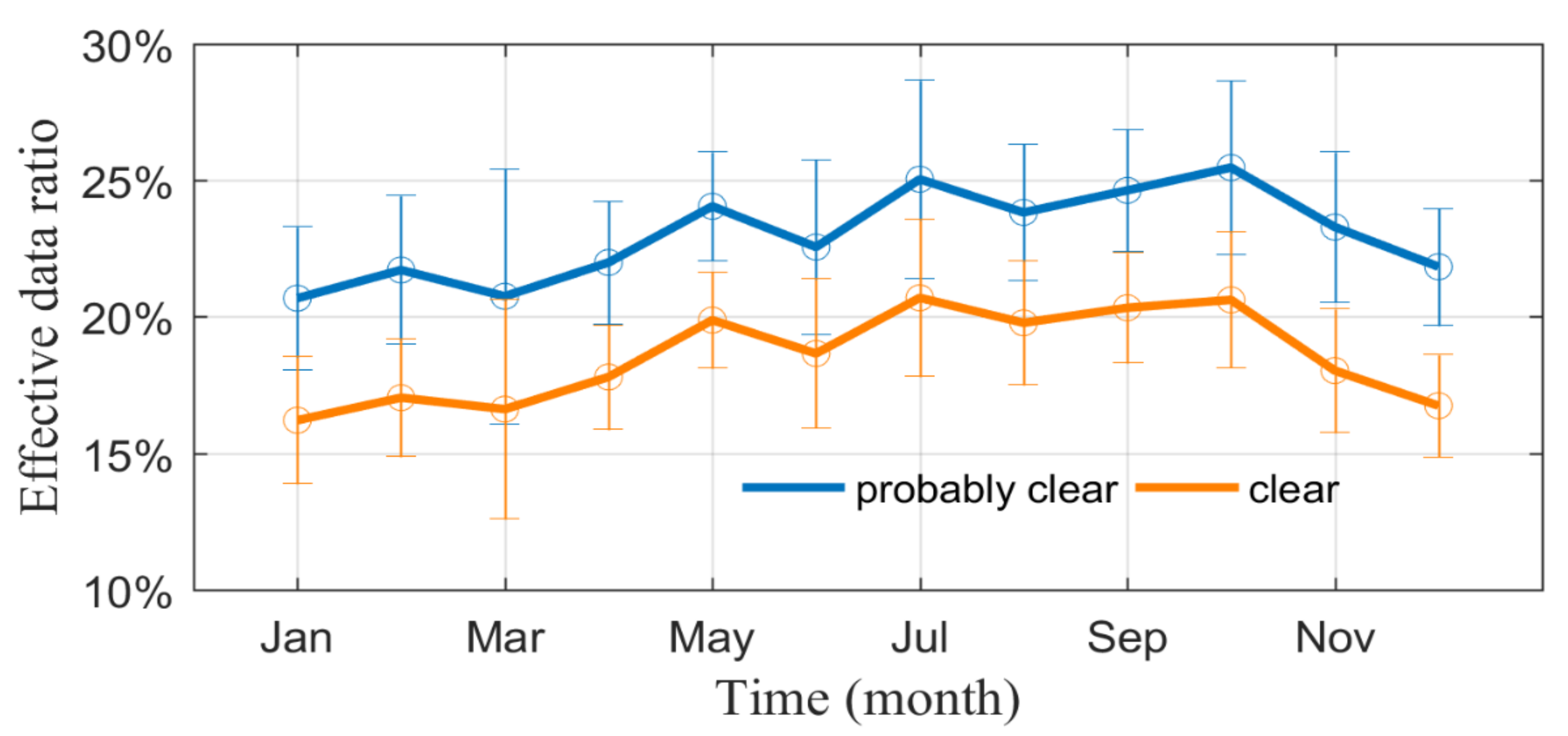 Remotesensing 15 00881 g002 Remotesensing 15 00881 g002