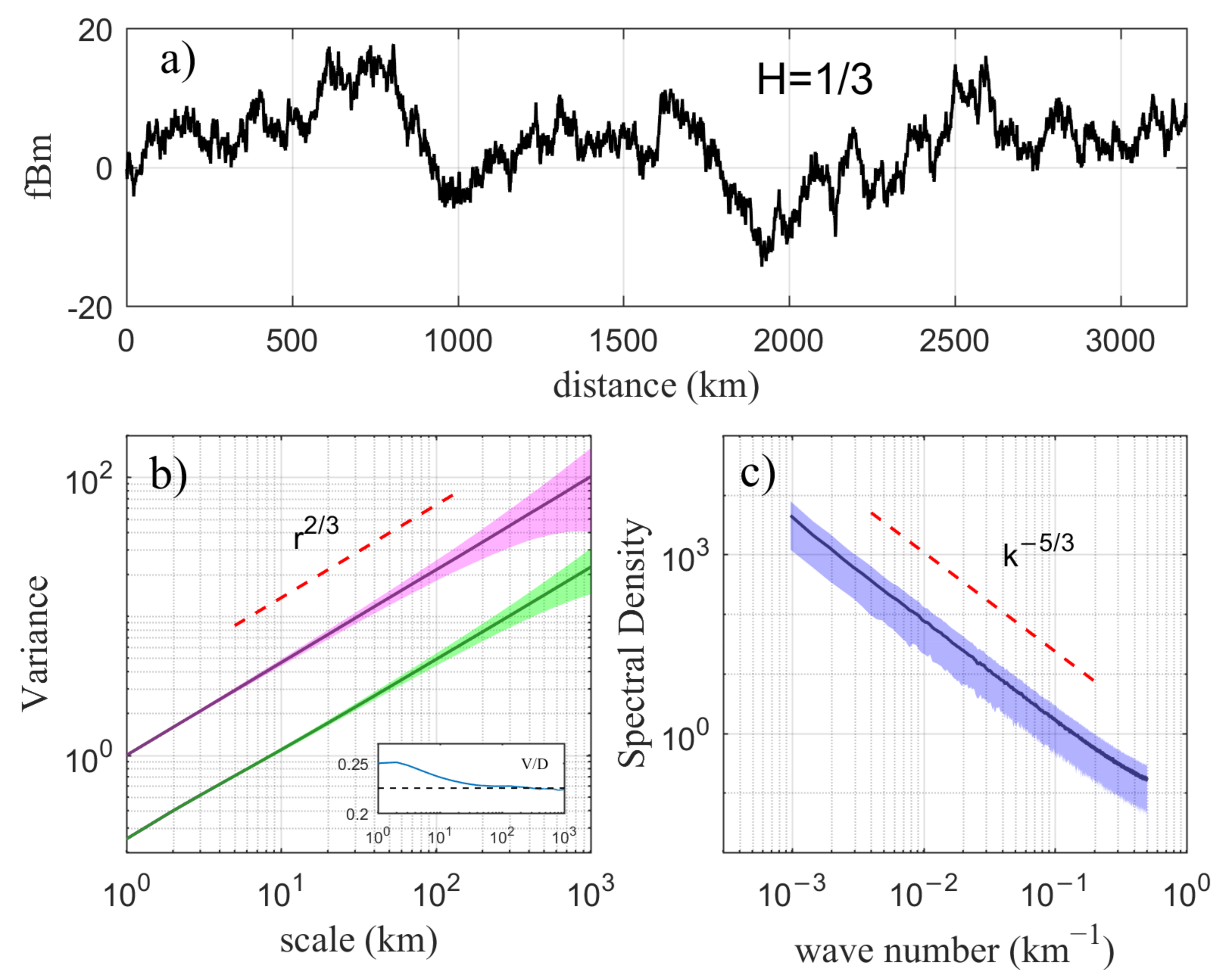 Remotesensing 15 00881 g004 Remotesensing 15 00881 g004