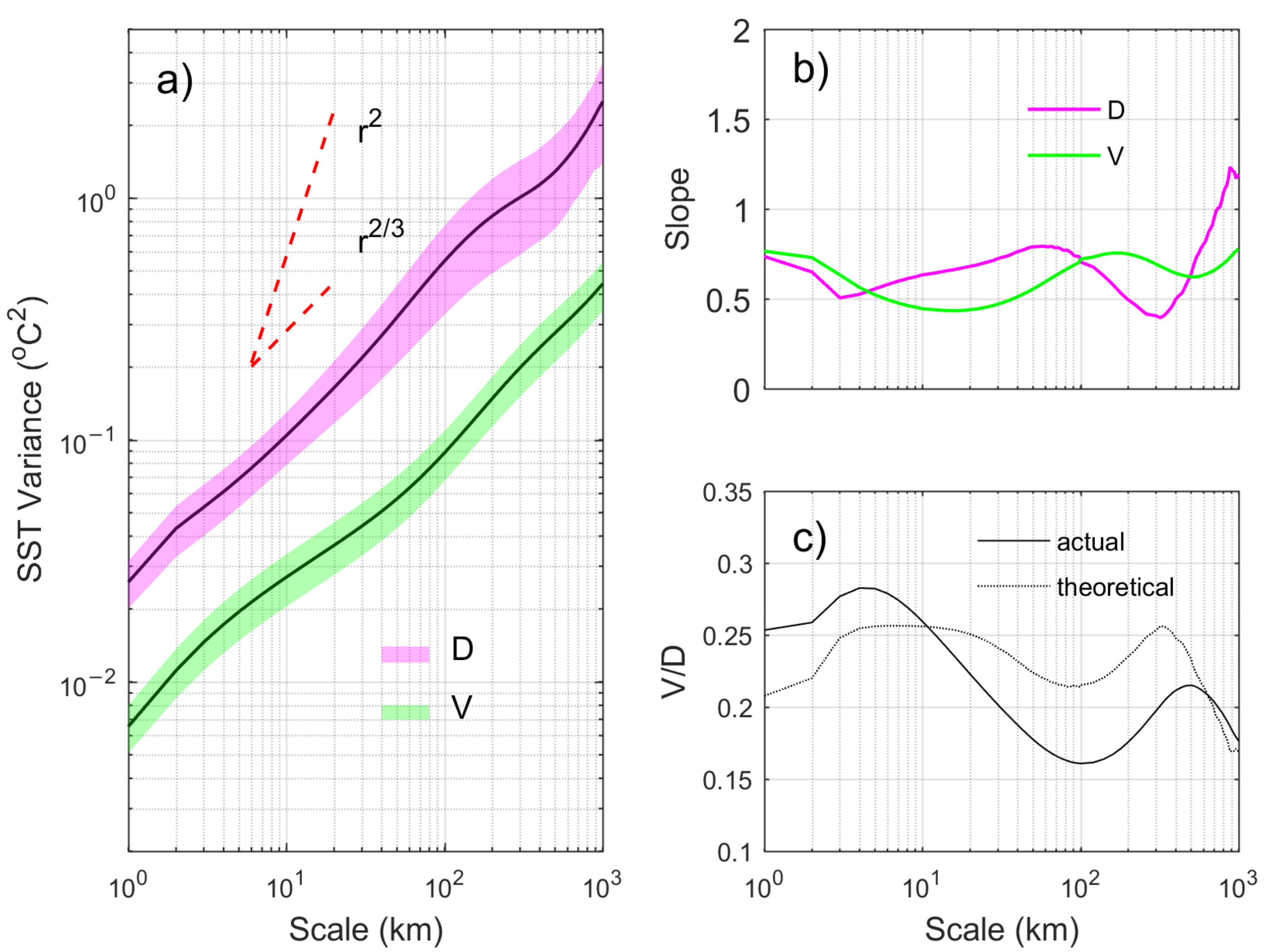 Remotesensing 15 00881 g005 Remotesensing 15 00881 g005