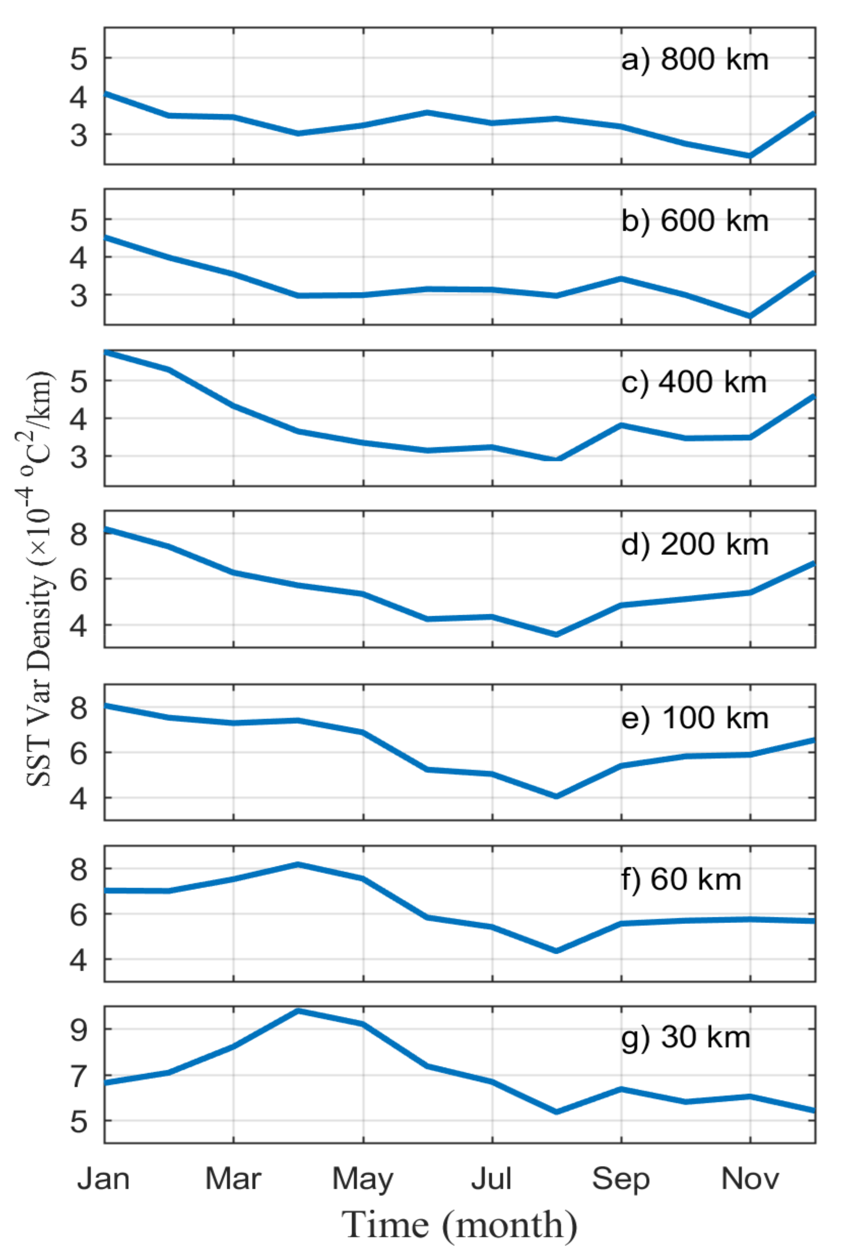 Remotesensing 15 00881 g008 Remotesensing 15 00881 g008