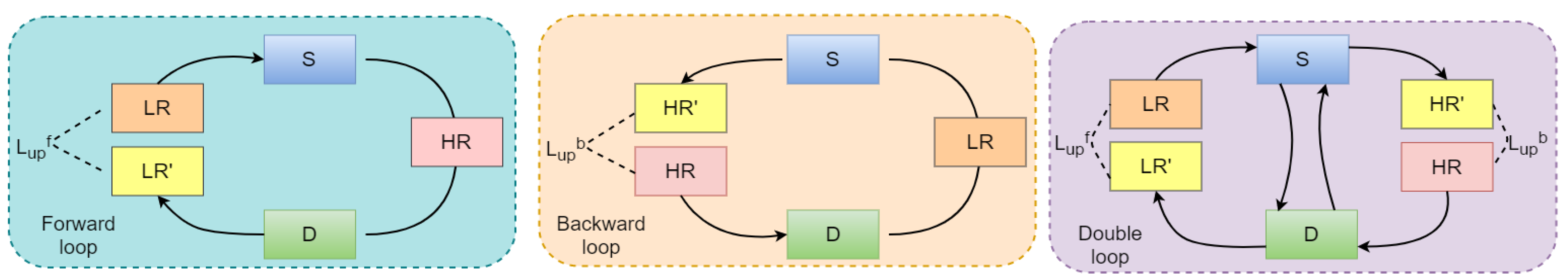 Remotesensing 15 00882 g001 550