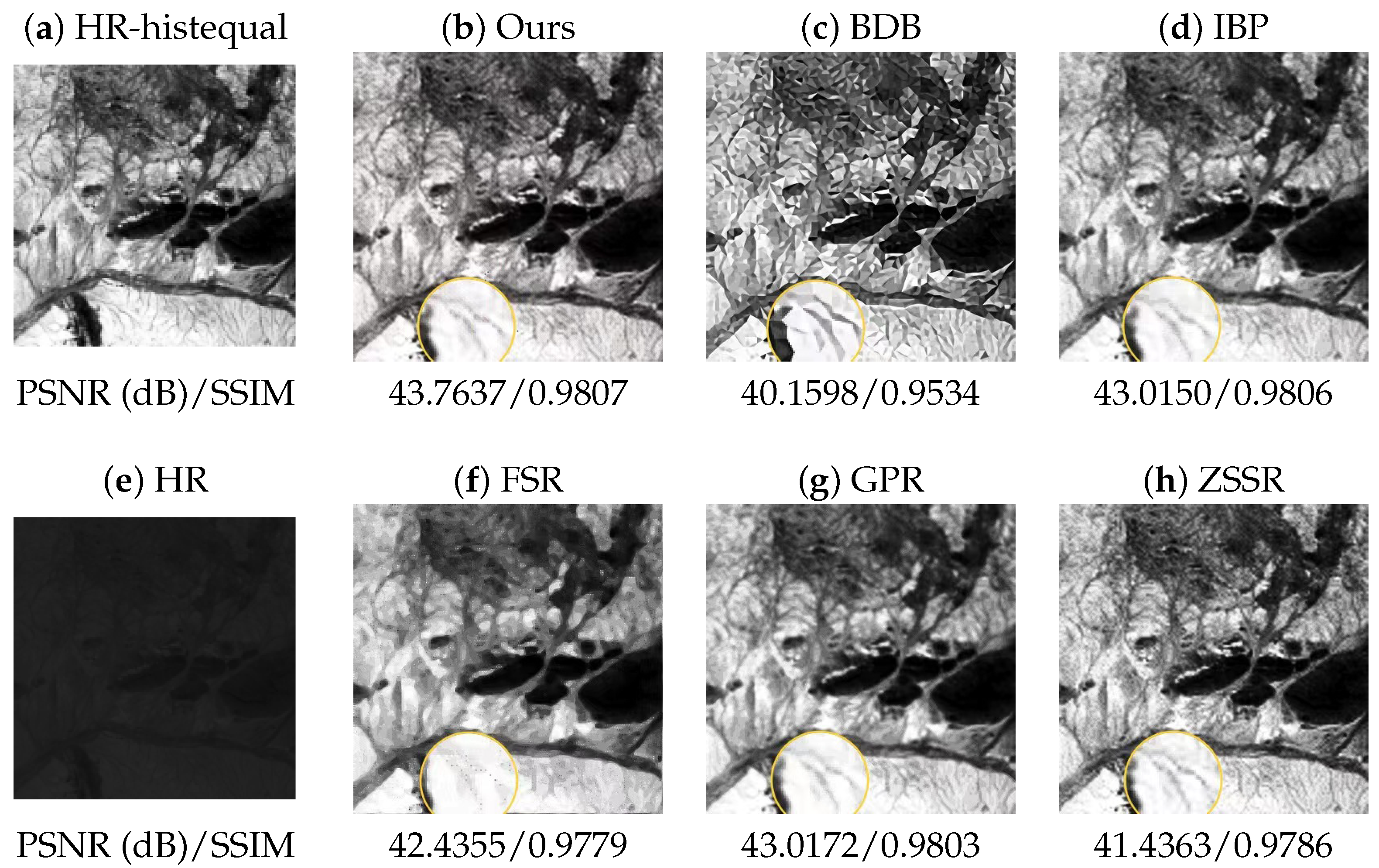 Remotesensing 15 00882 g004 550
