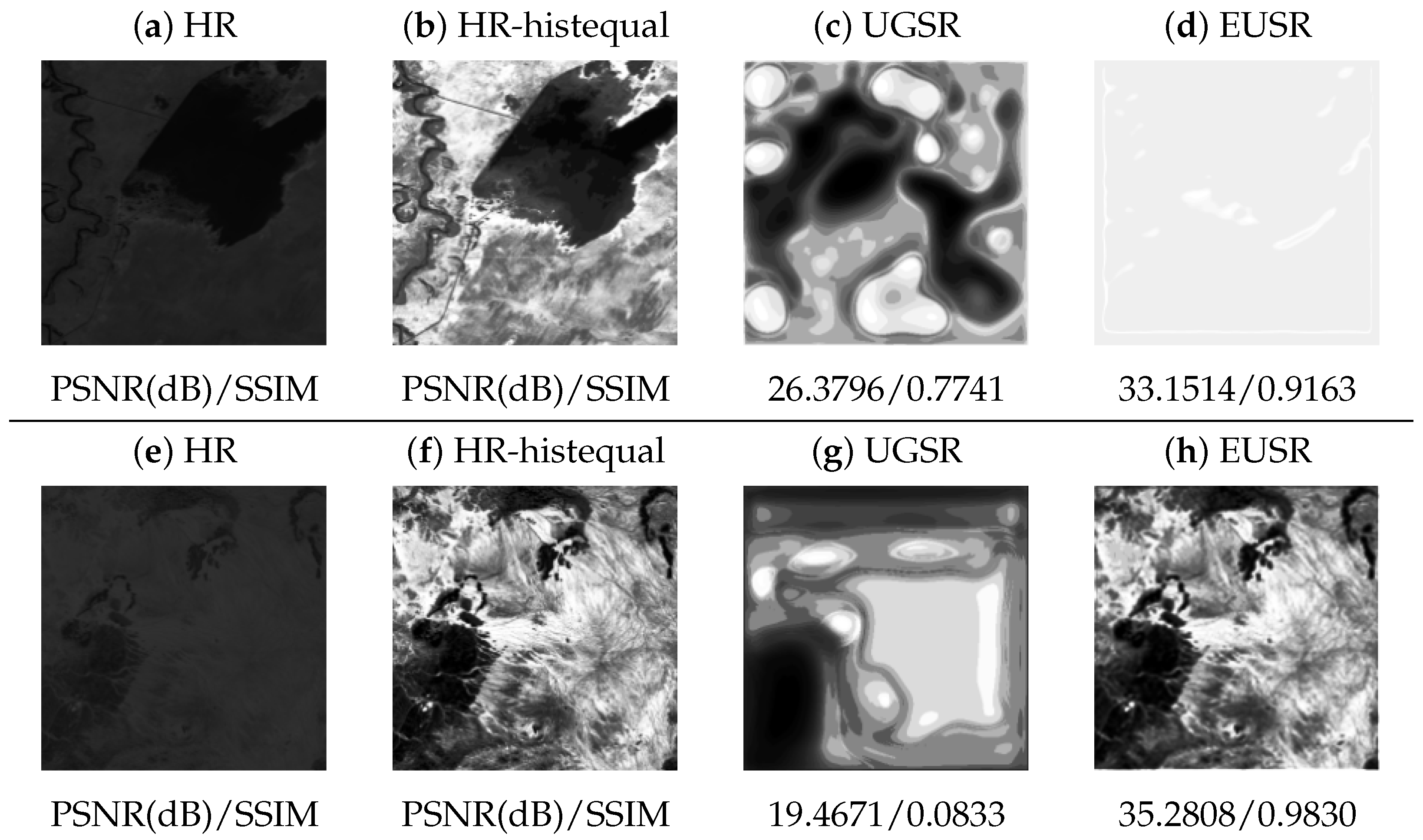 Remotesensing 15 00882 g005 550