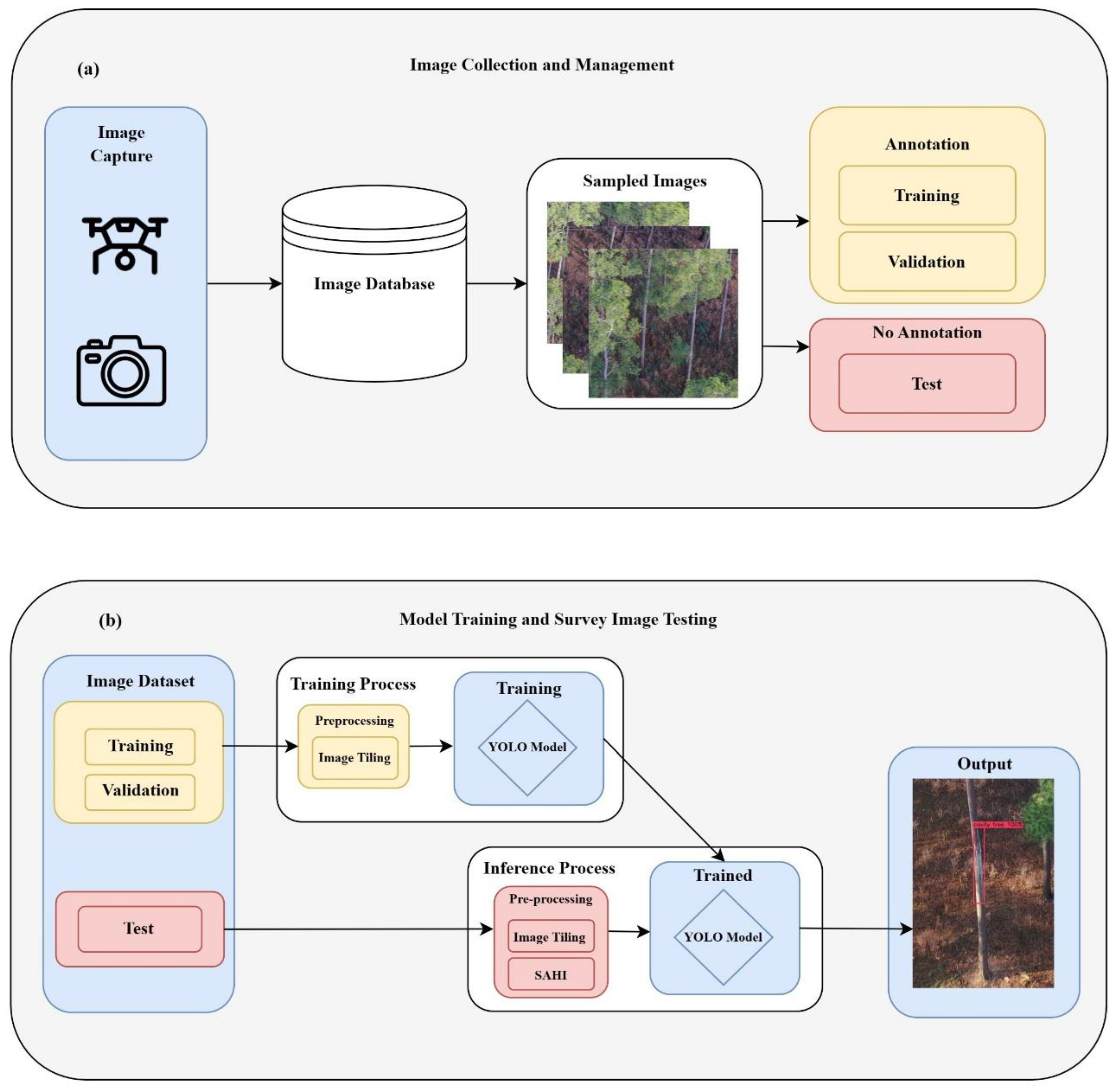 Remotesensing 15 00883 g004 Remotesensing 15 00883 g004