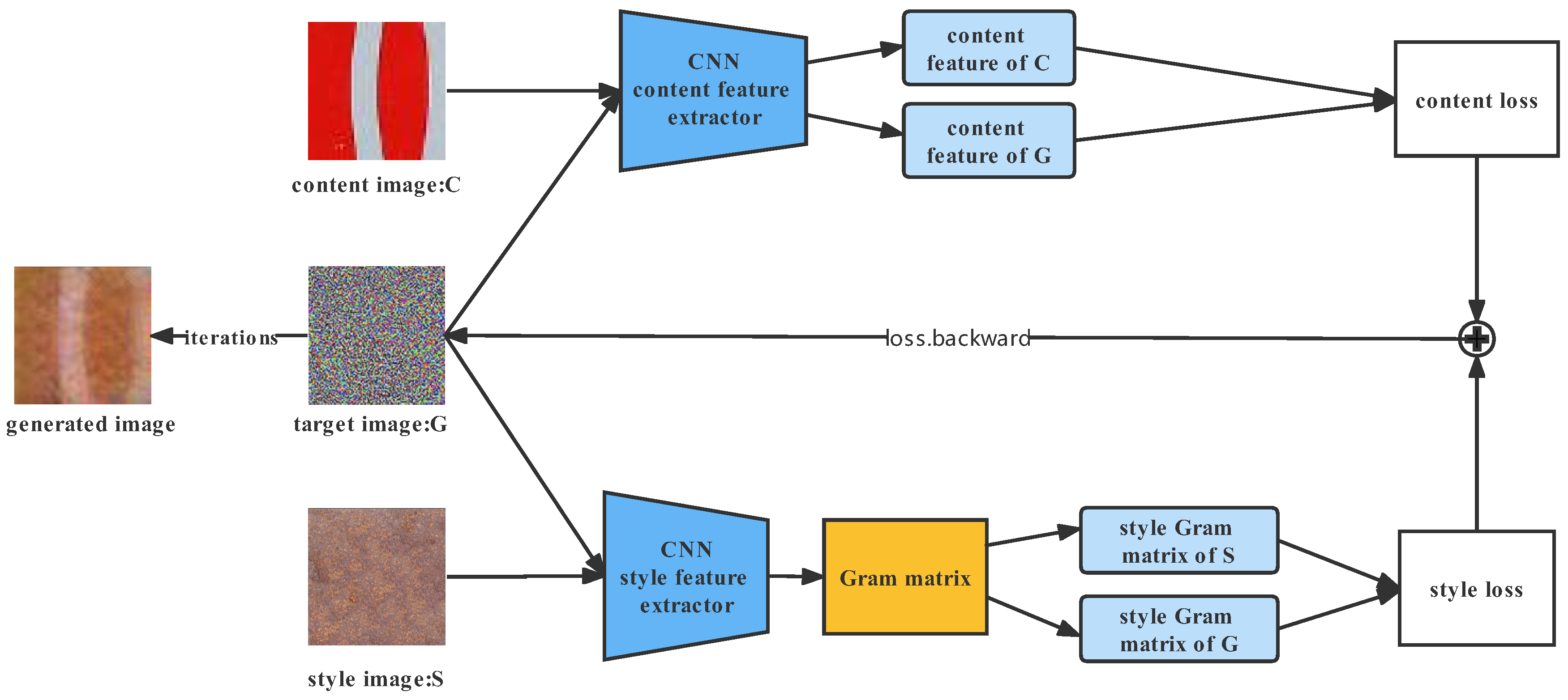 Remotesensing 15 00885 g004