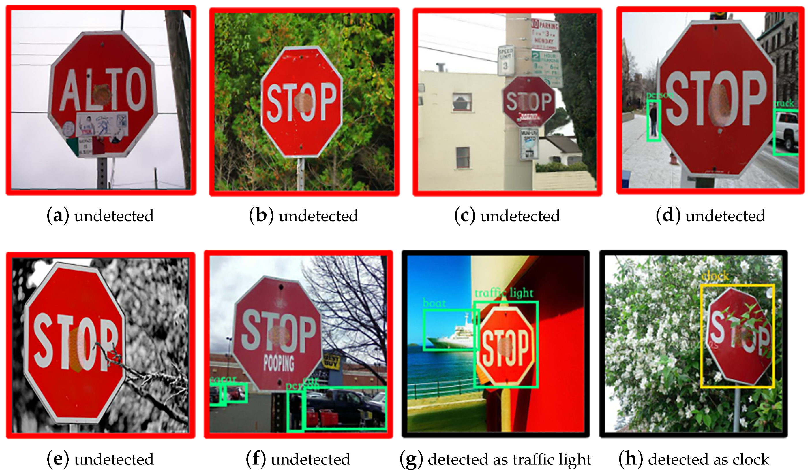 Remotesensing 15 00885 g005