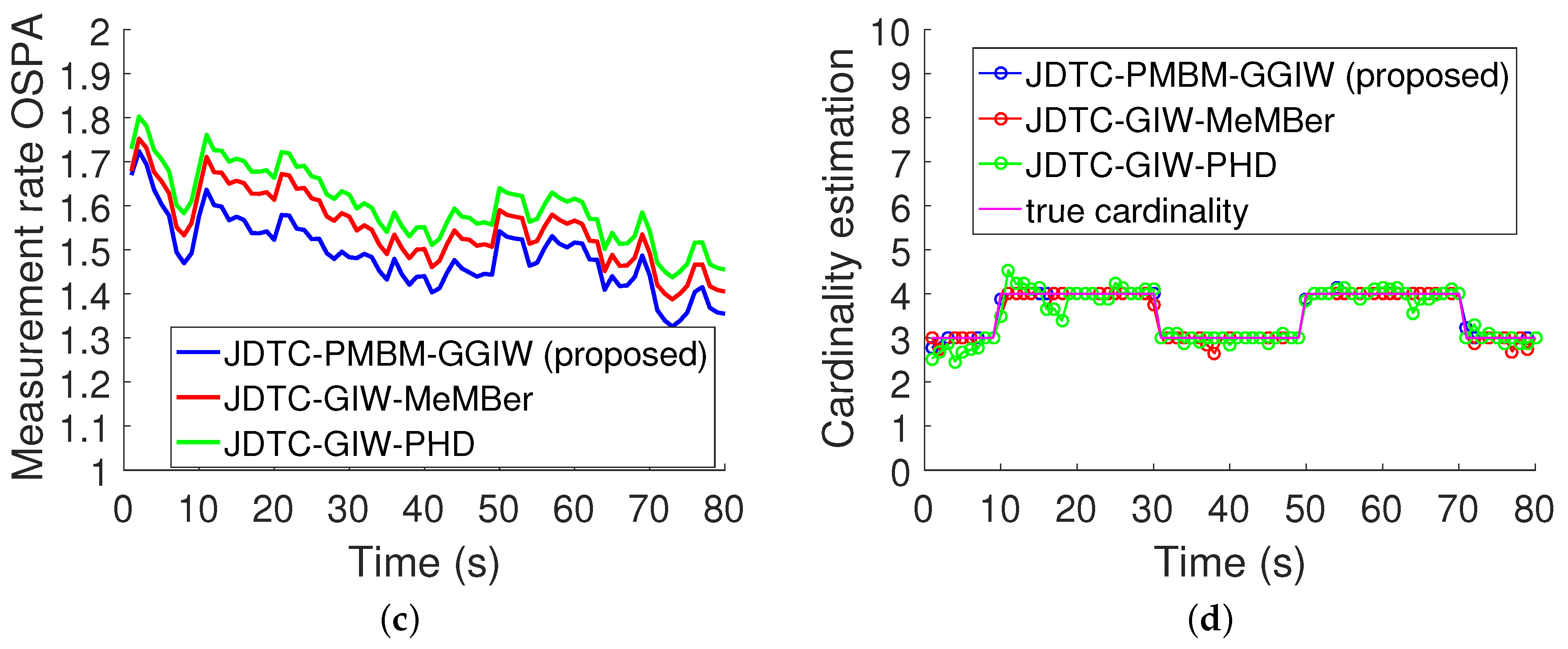 Remotesensing 15 00887 g004b Remotesensing 15 00887 g004b