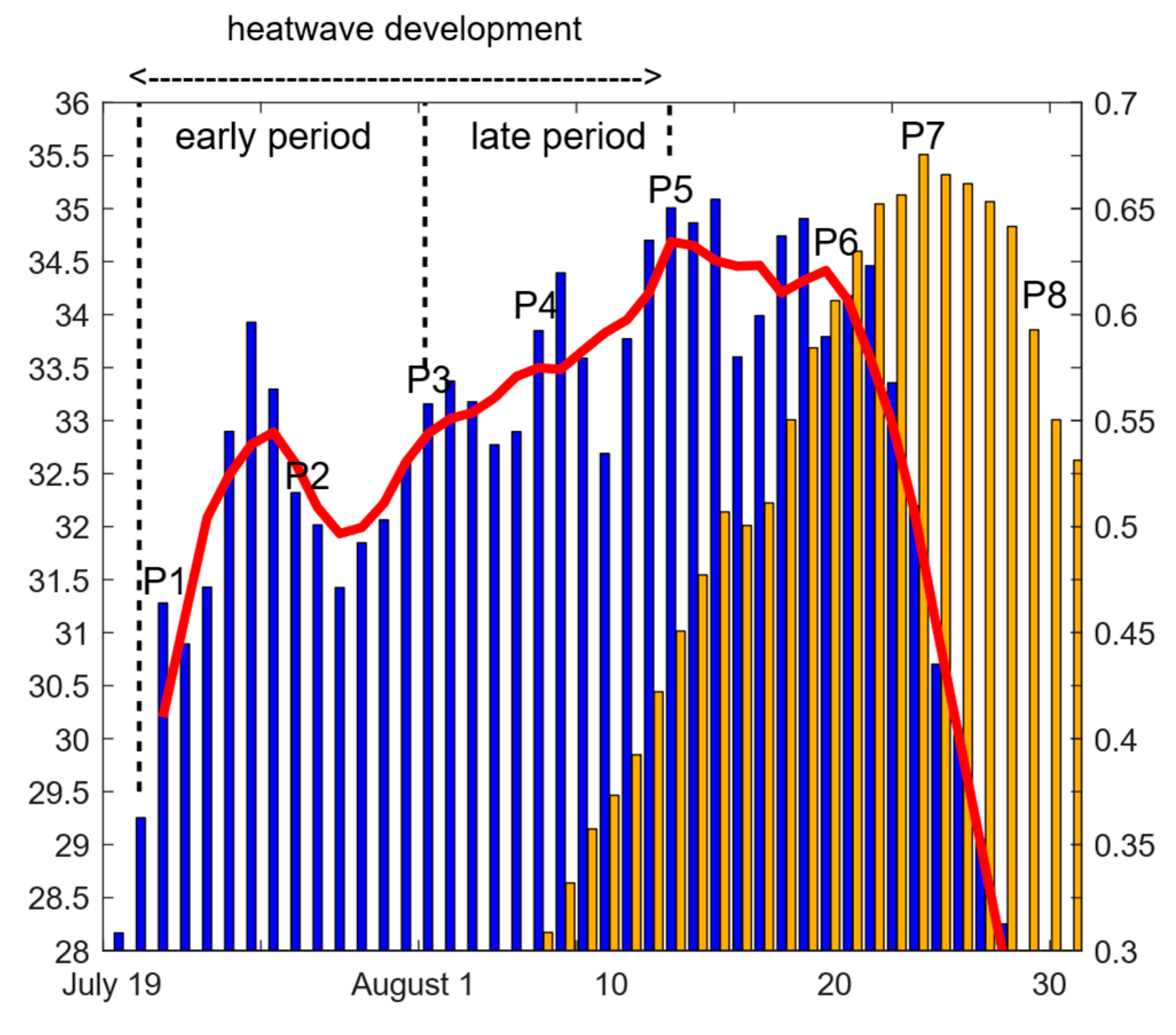 Remotesensing 15 00892 g003