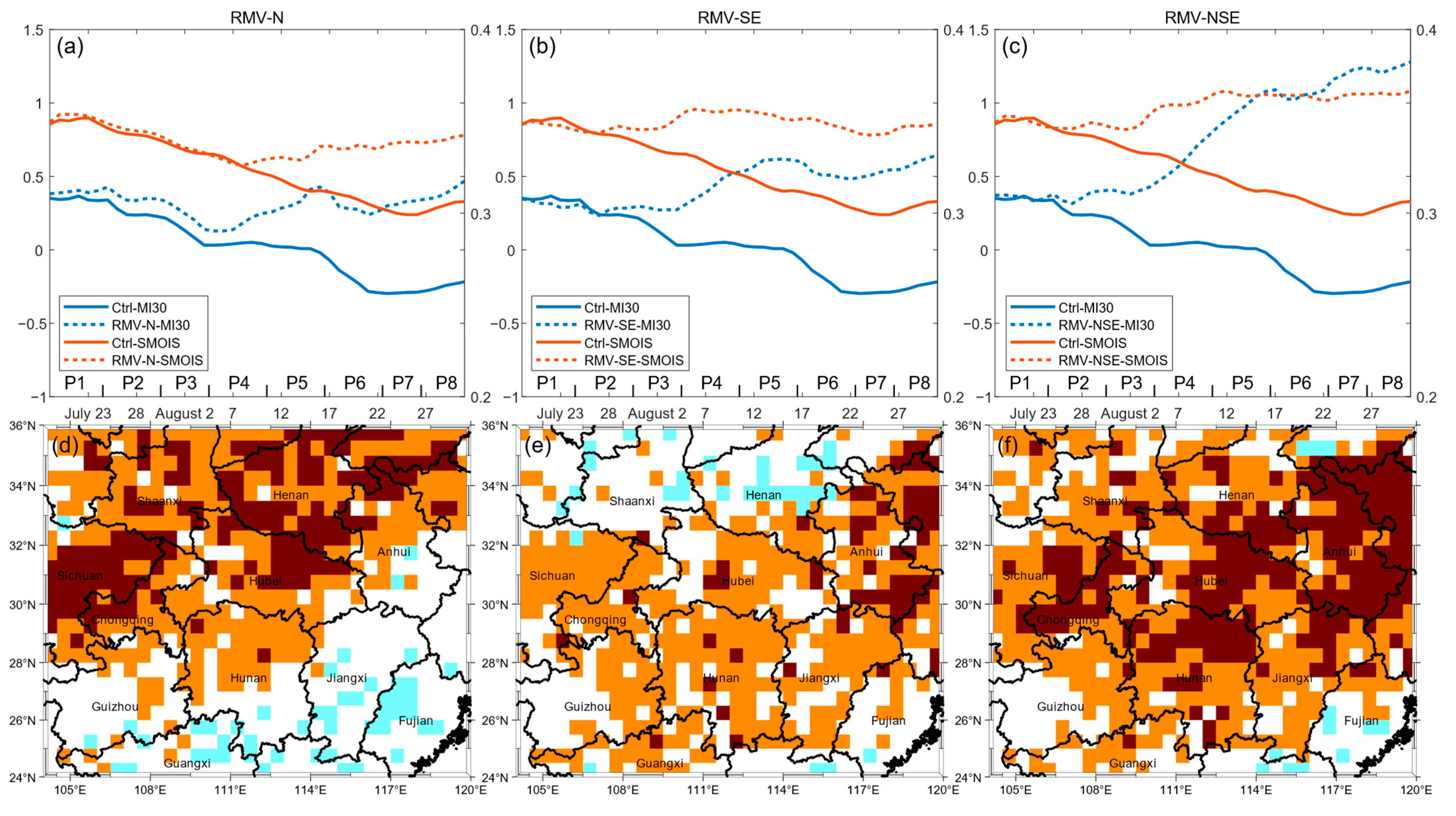 Remotesensing 15 00892 g012