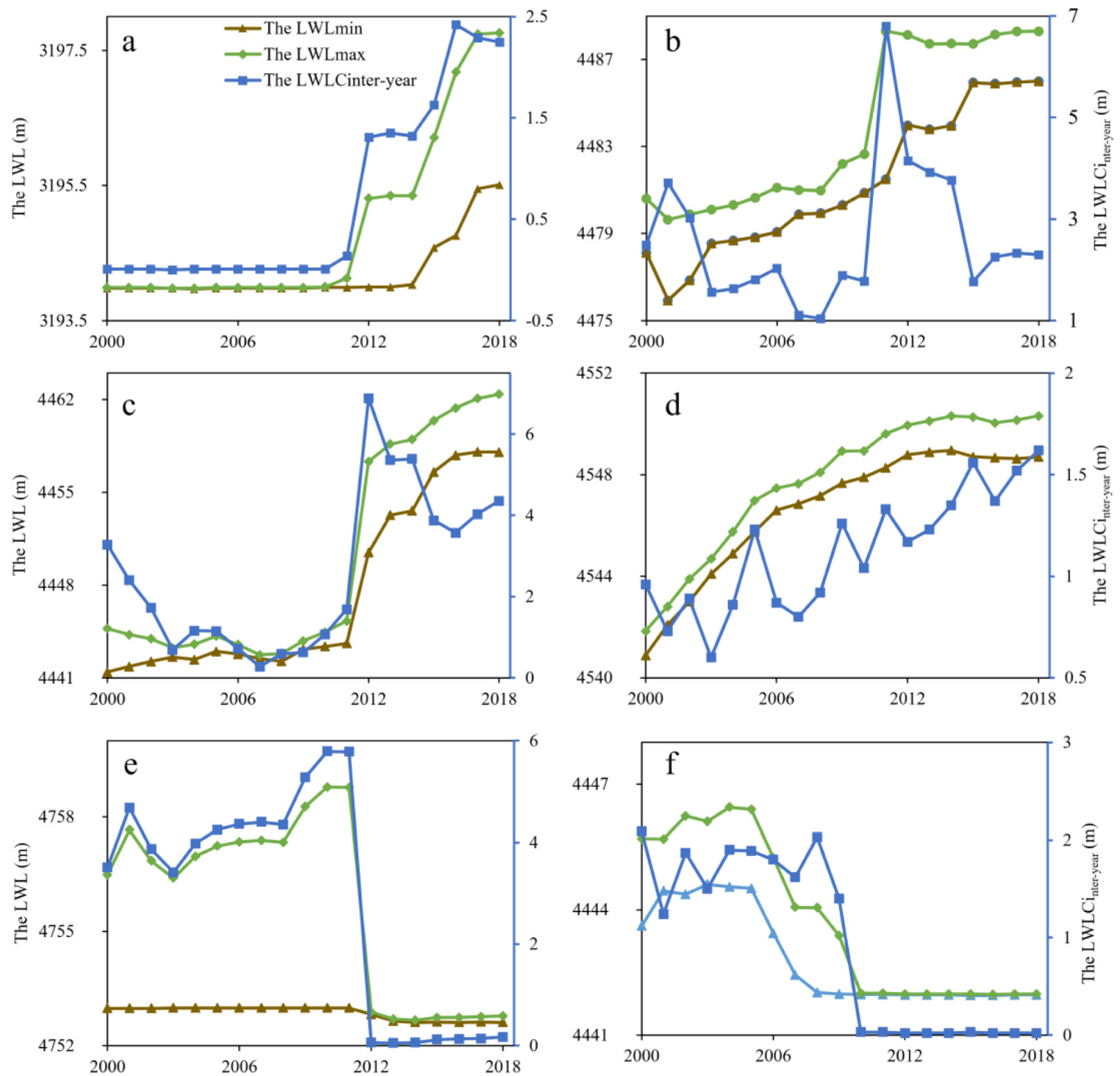Remotesensing 15 00893 g005 Remotesensing 15 00893 g005