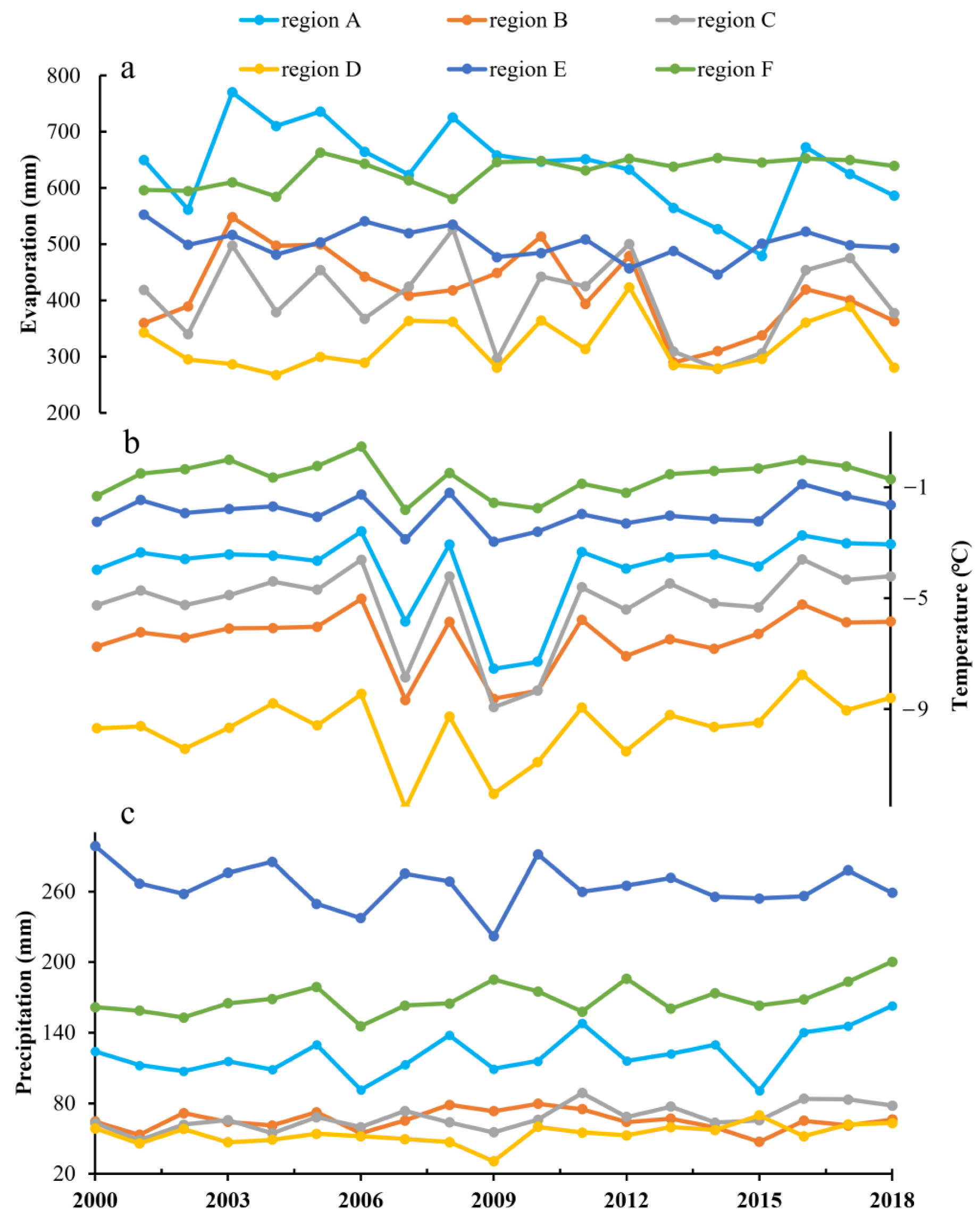 Remotesensing 15 00893 g008 Remotesensing 15 00893 g008
