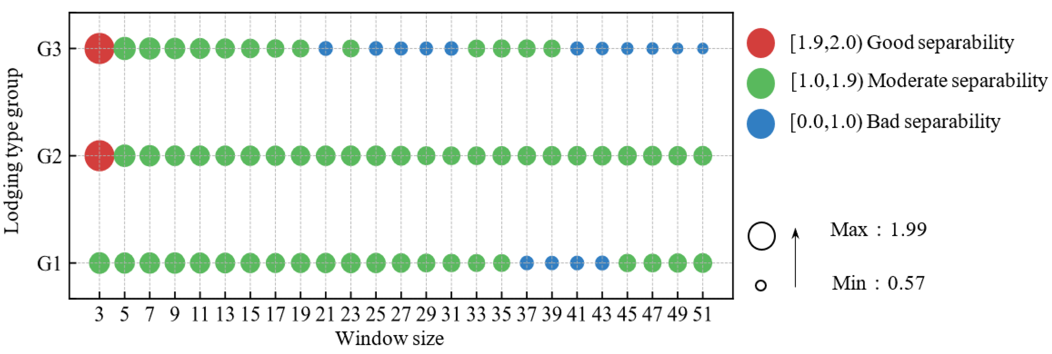 Remotesensing 15 00894 g011 Remotesensing 15 00894 g011