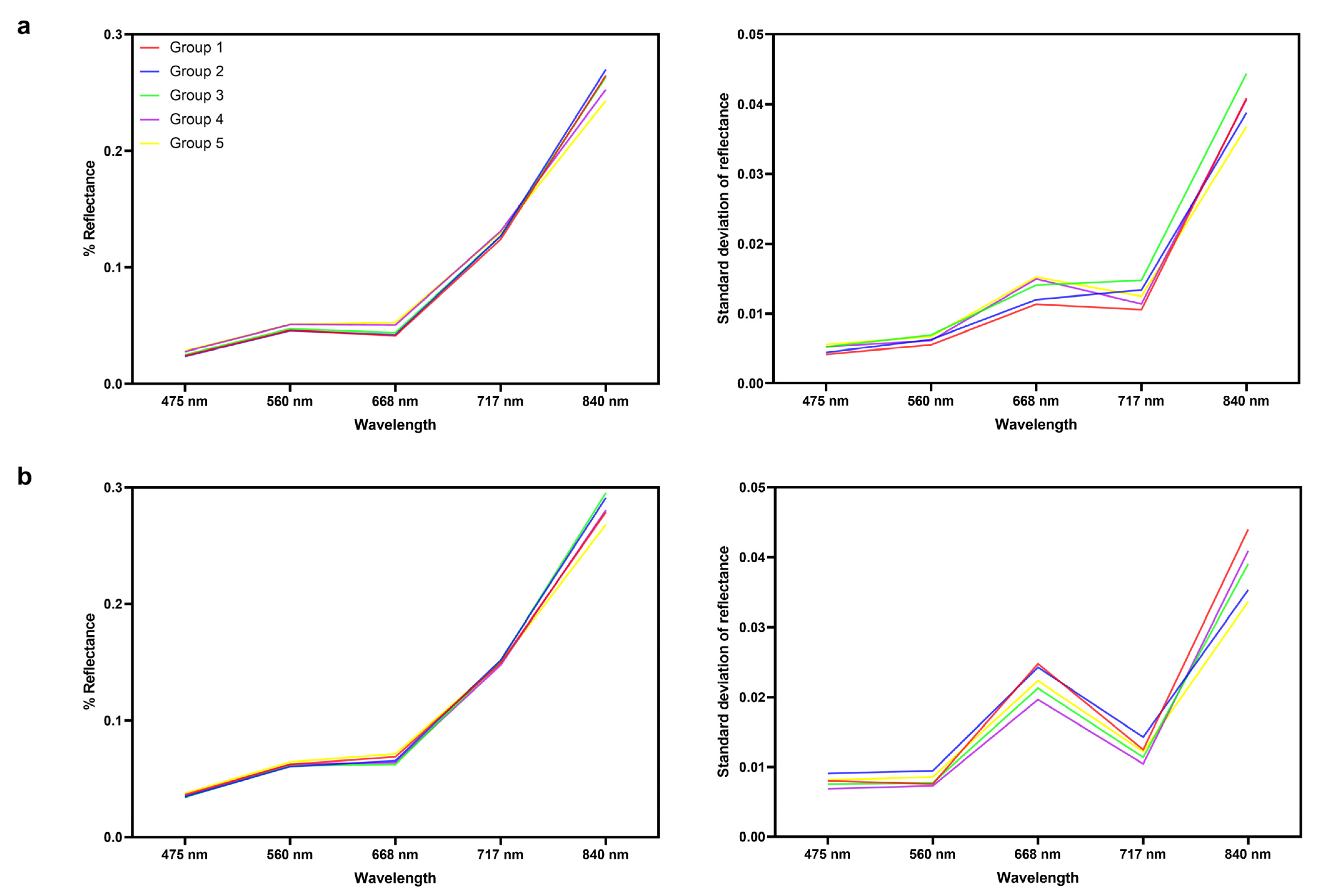 Remotesensing 15 00896 g004 Remotesensing 15 00896 g004